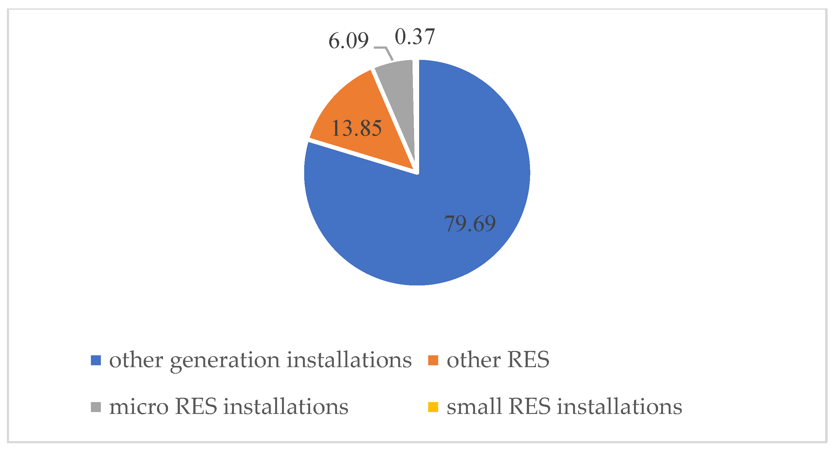 Energies 16 07339 g015