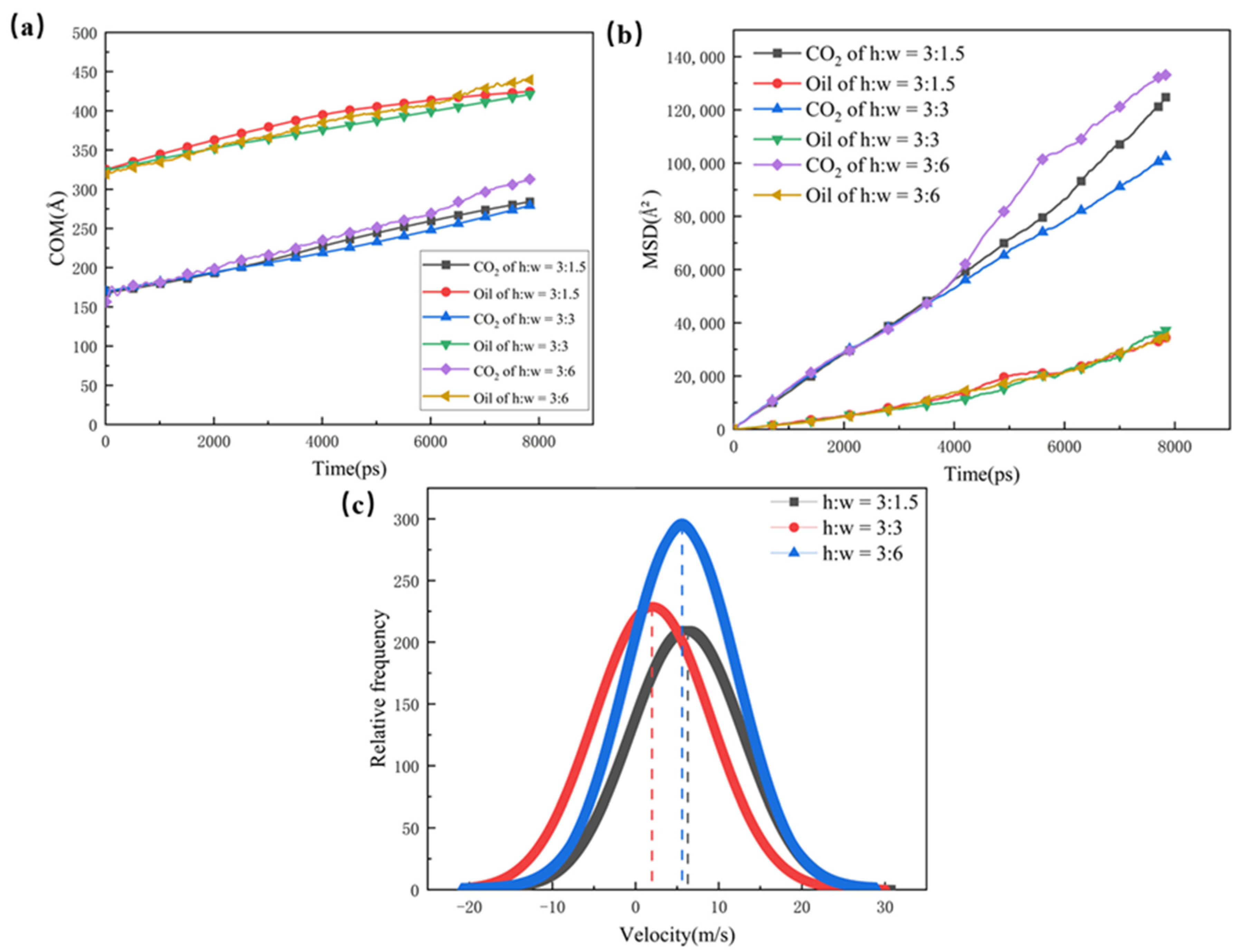 Energies 16 07341 g005
