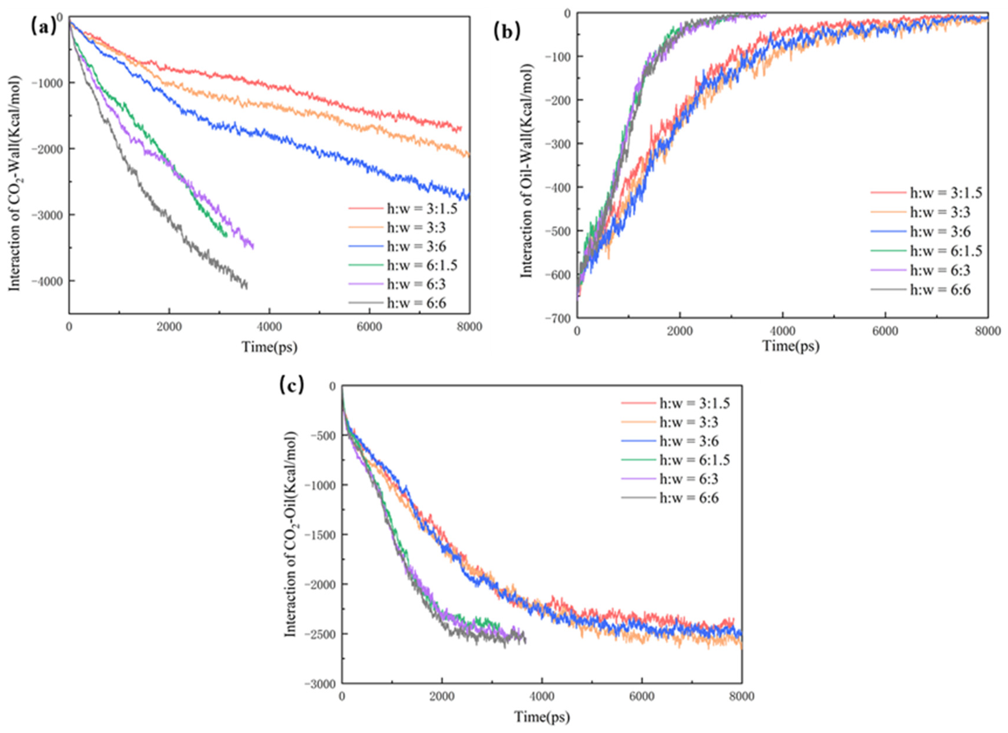 Energies 16 07341 g008