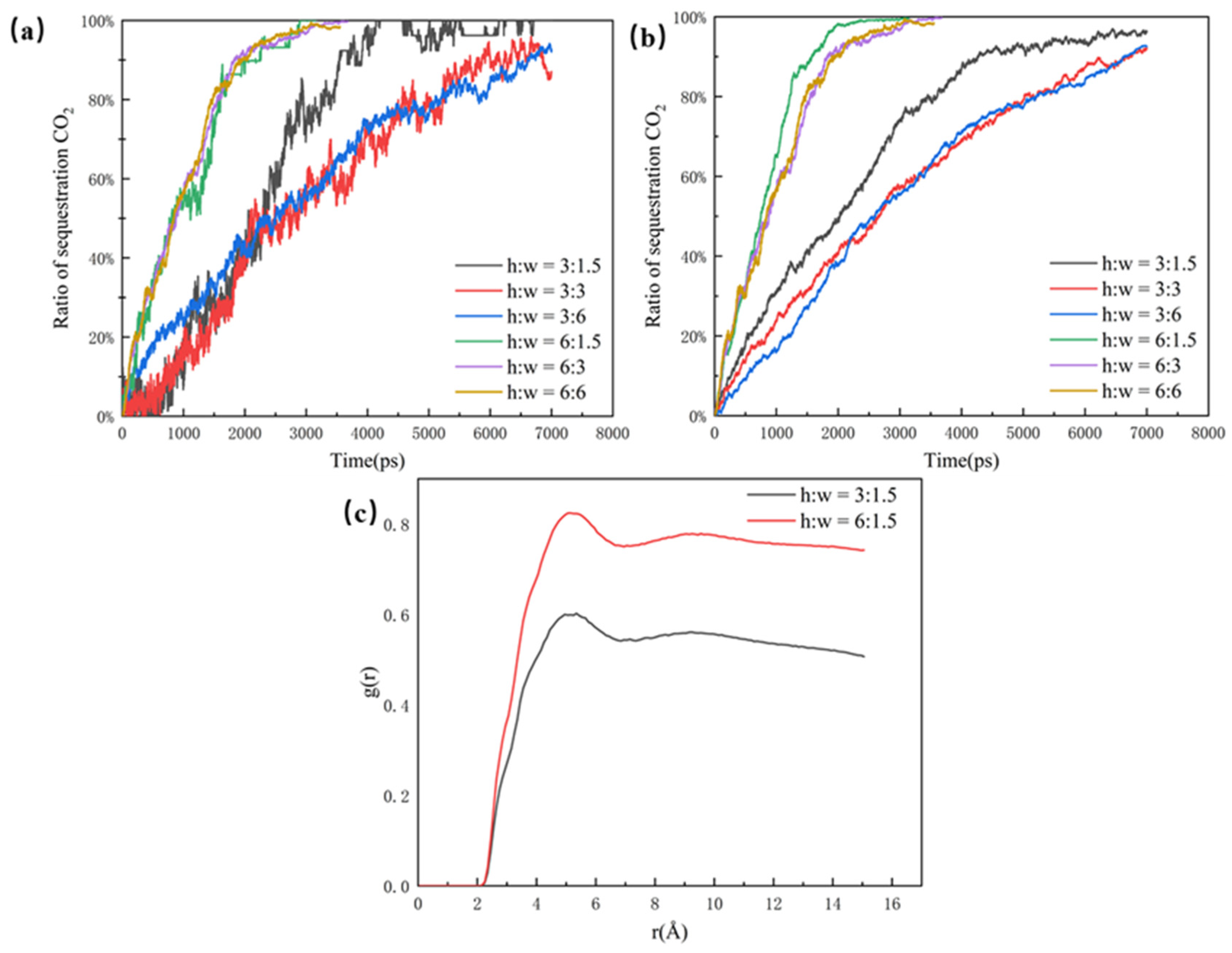 Energies 16 07341 g010