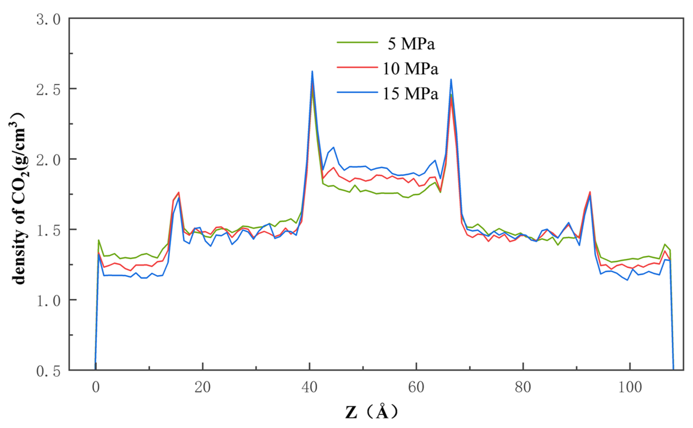 Energies 16 07341 g012