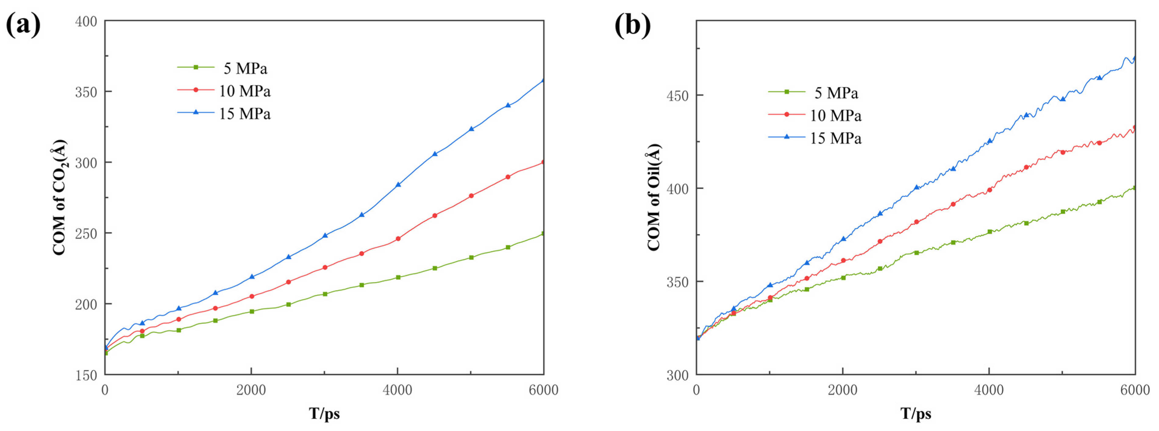 Energies 16 07341 g014