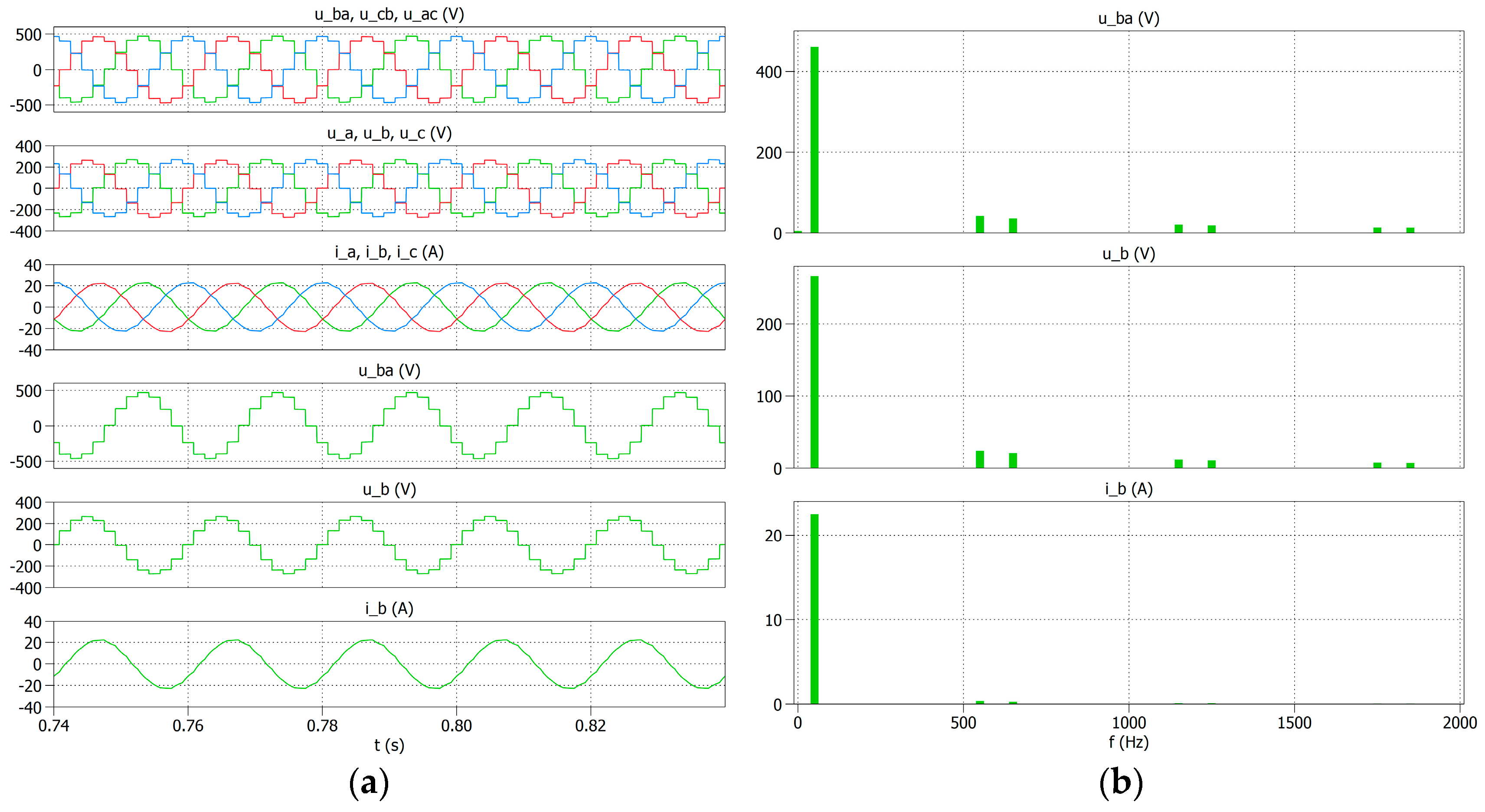 Energies 16 07343 g006
