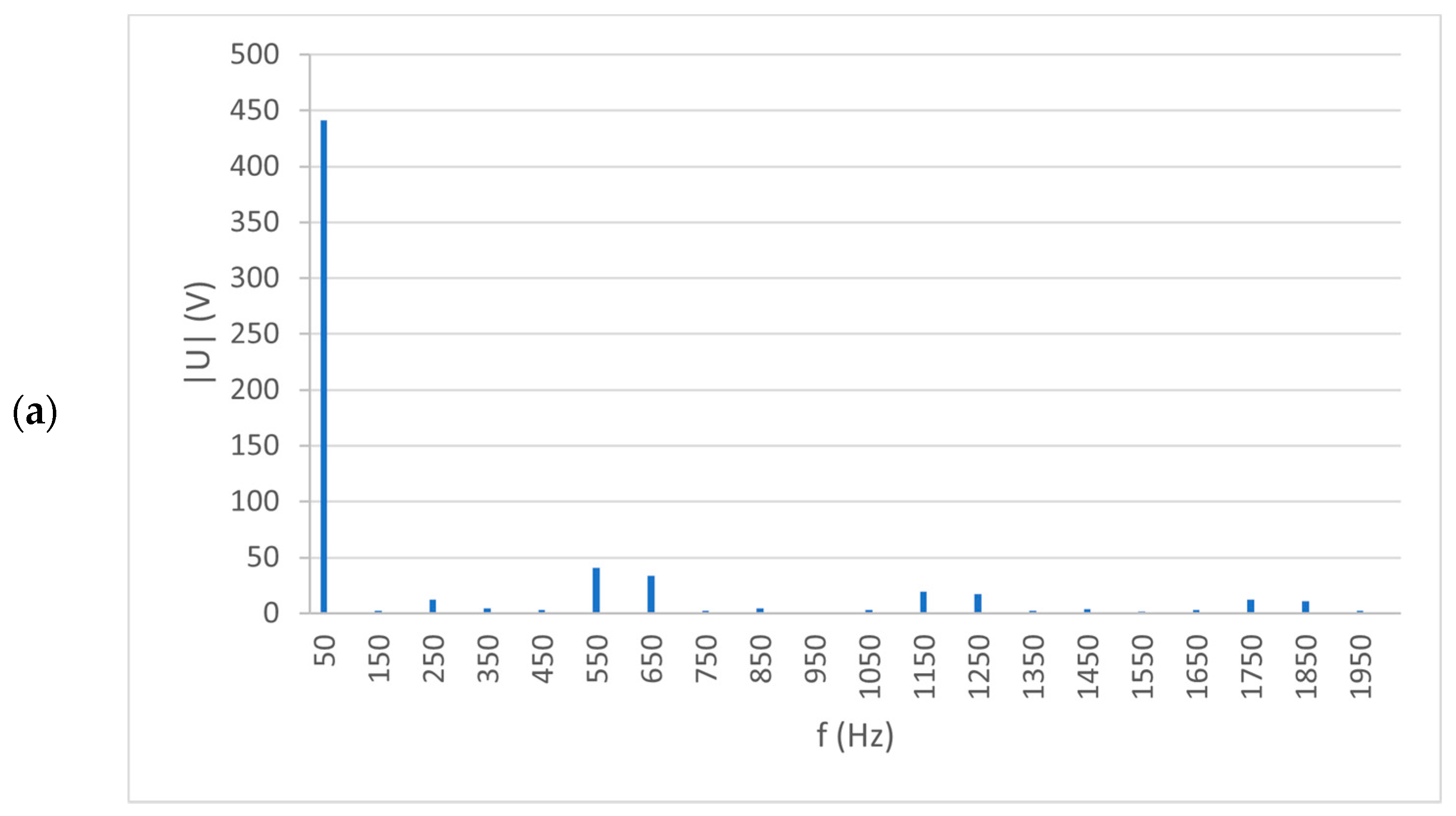 Energies 16 07343 g016a