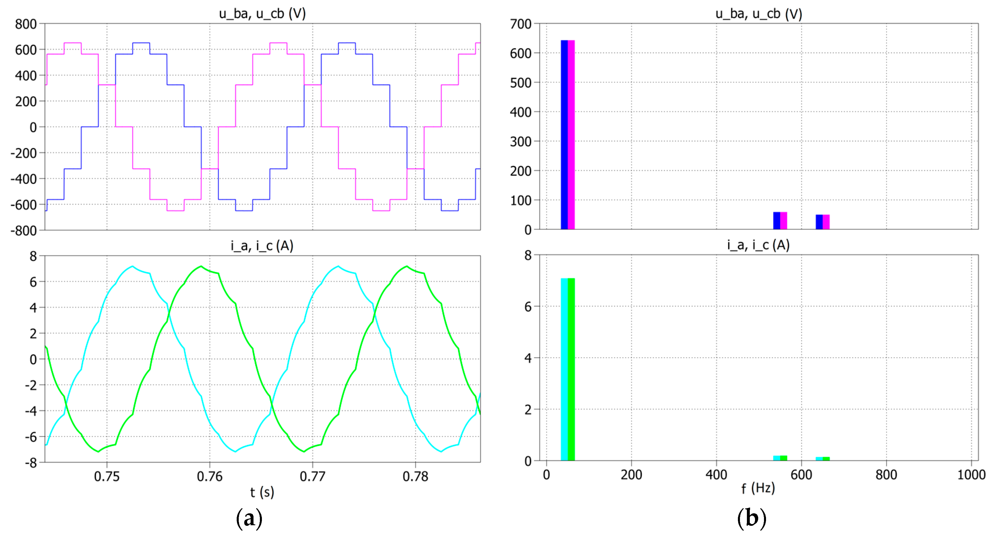 Energies 16 07343 g017