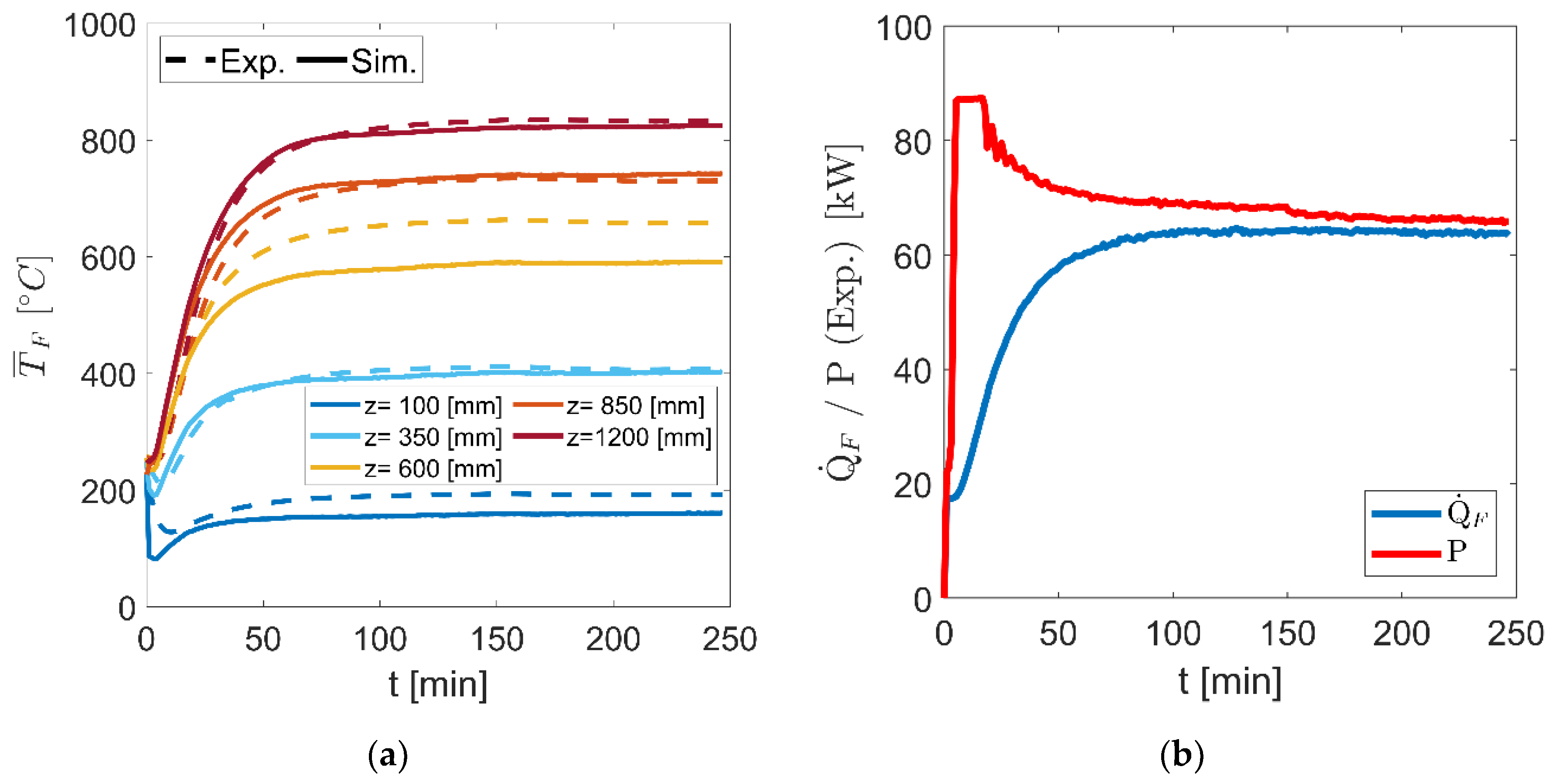 Energies 16 07344 g008