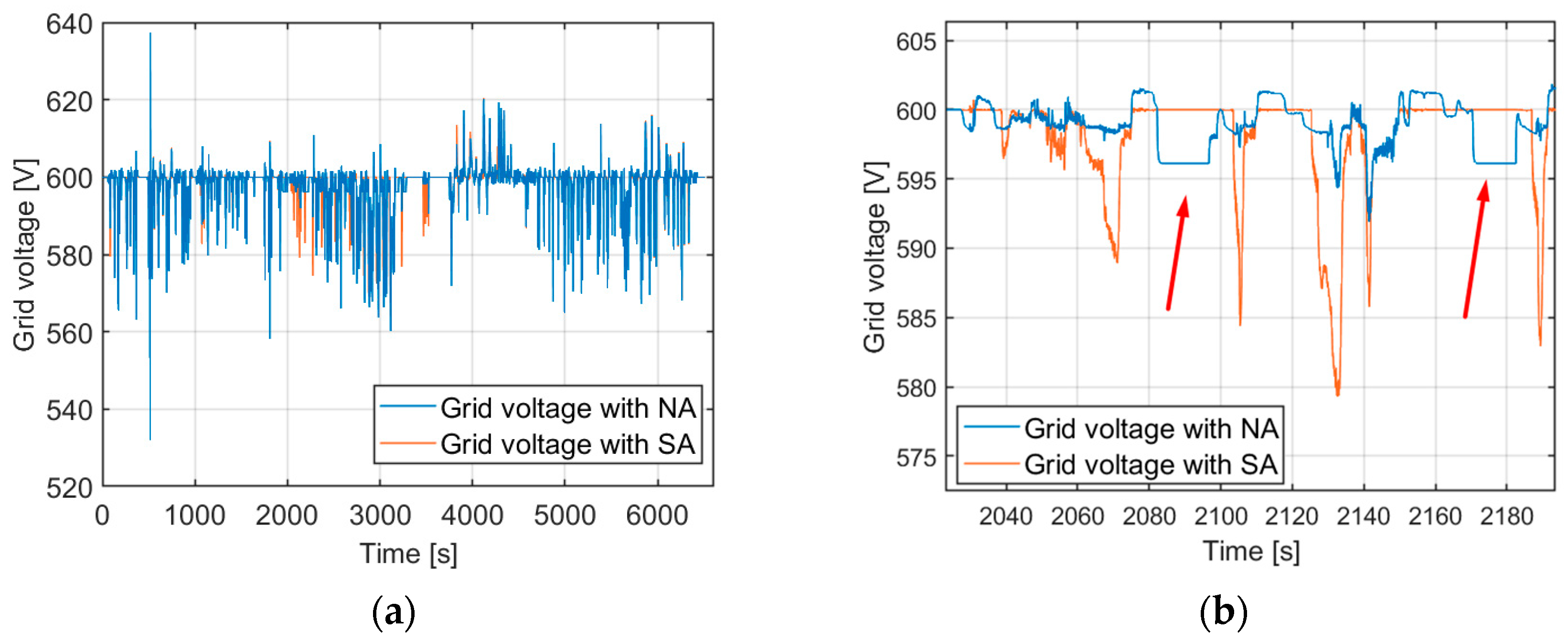 Energies 16 07346 g008
