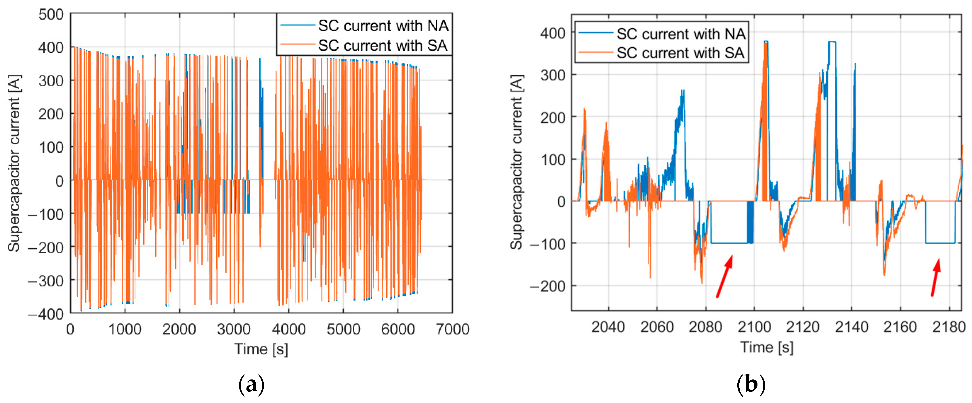 Energies 16 07346 g009