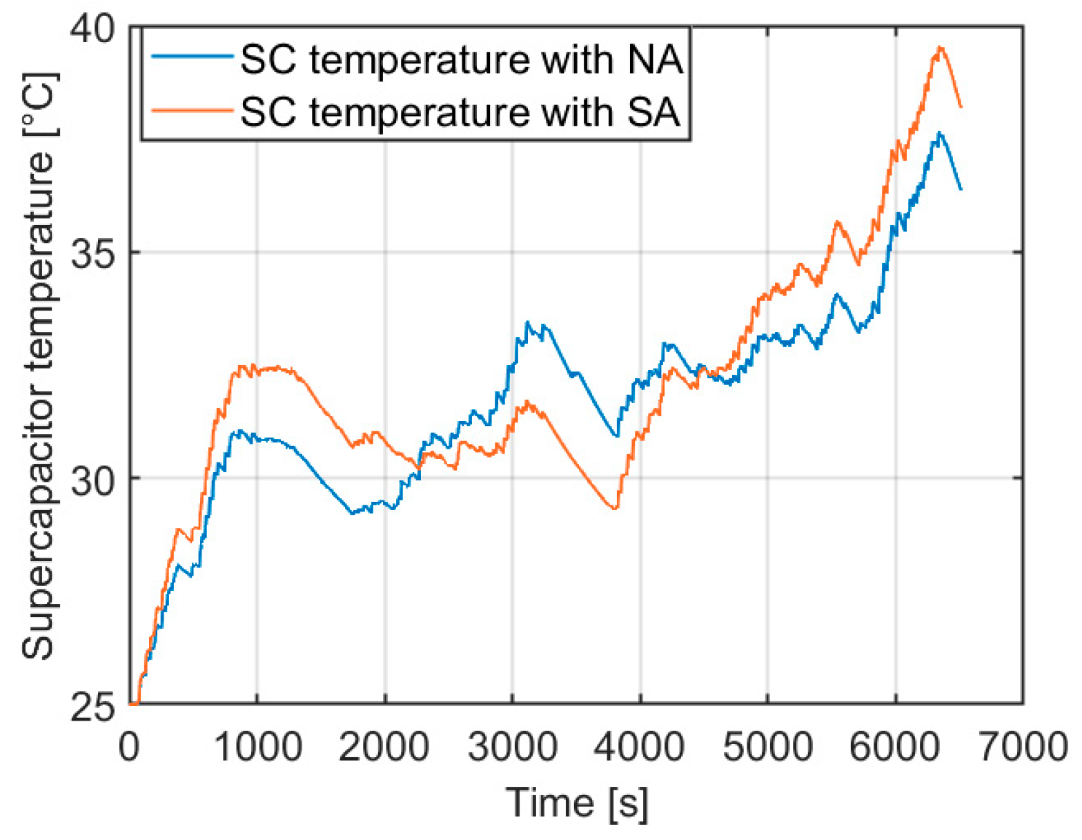 Energies 16 07346 g010