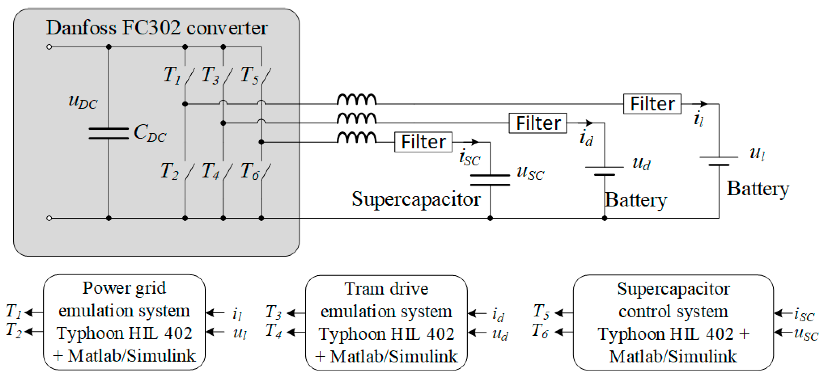 Energies 16 07346 g011