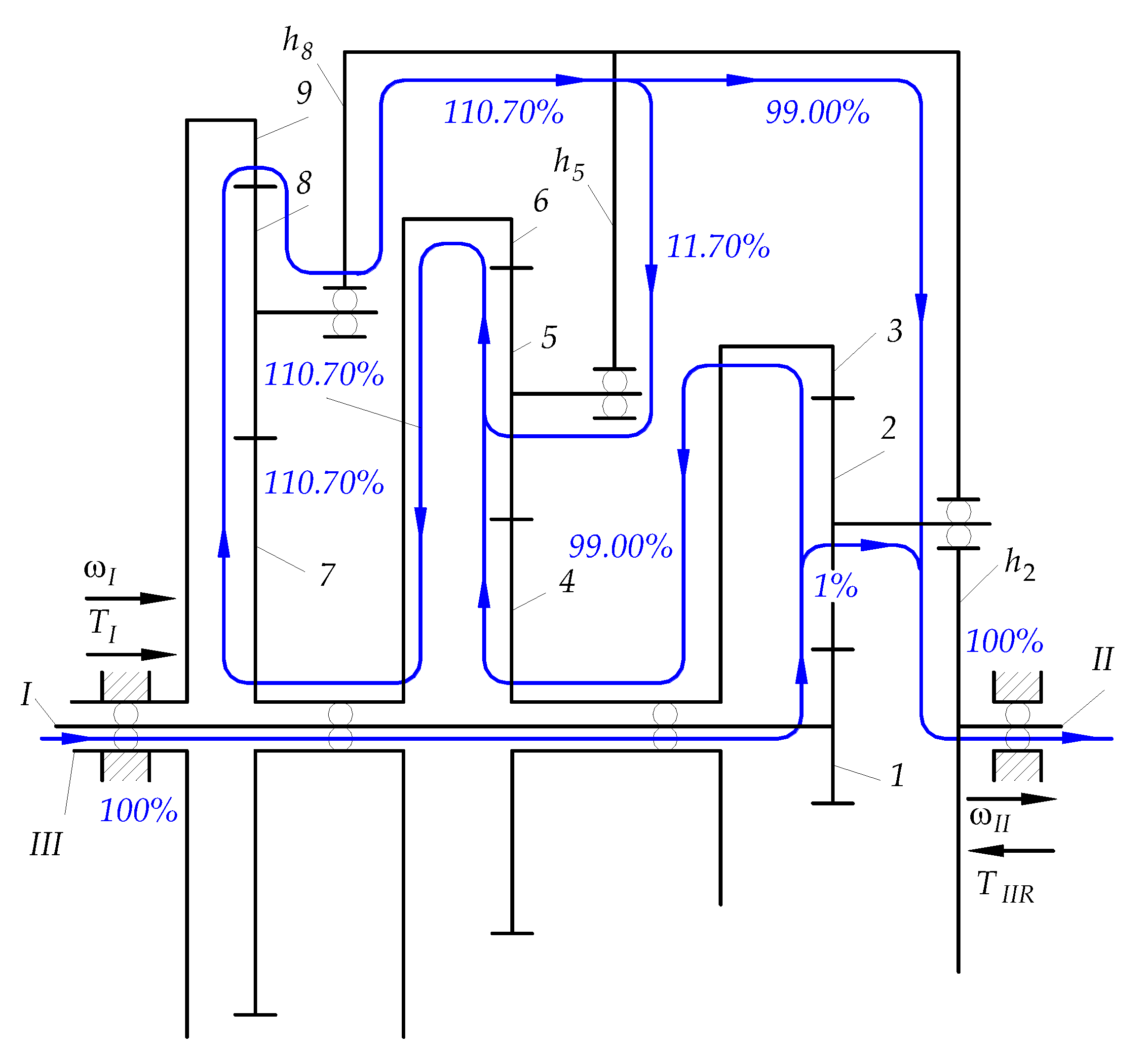 Energies 16 07347 g009 Energies 16 07347 g009