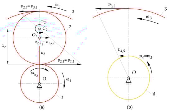 Energies 16 07347 g0a1