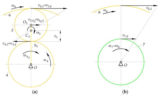 Energies 16 07347 g0a2
