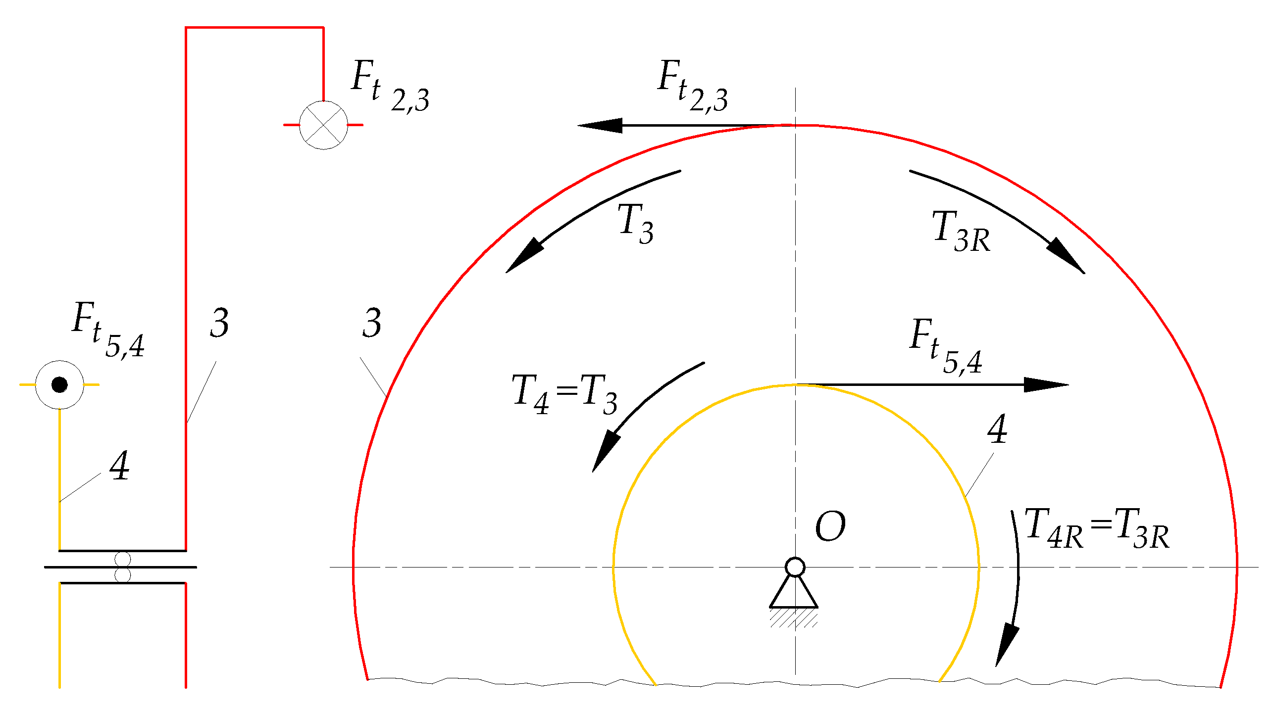 Energies 16 07347 g0a5 Energies 16 07347 g0a5
