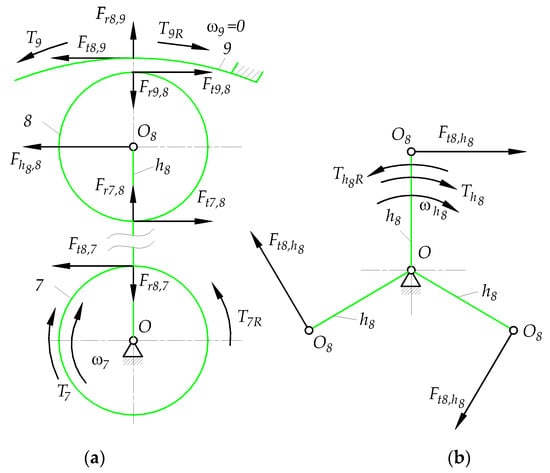 Energies 16 07347 g0a8