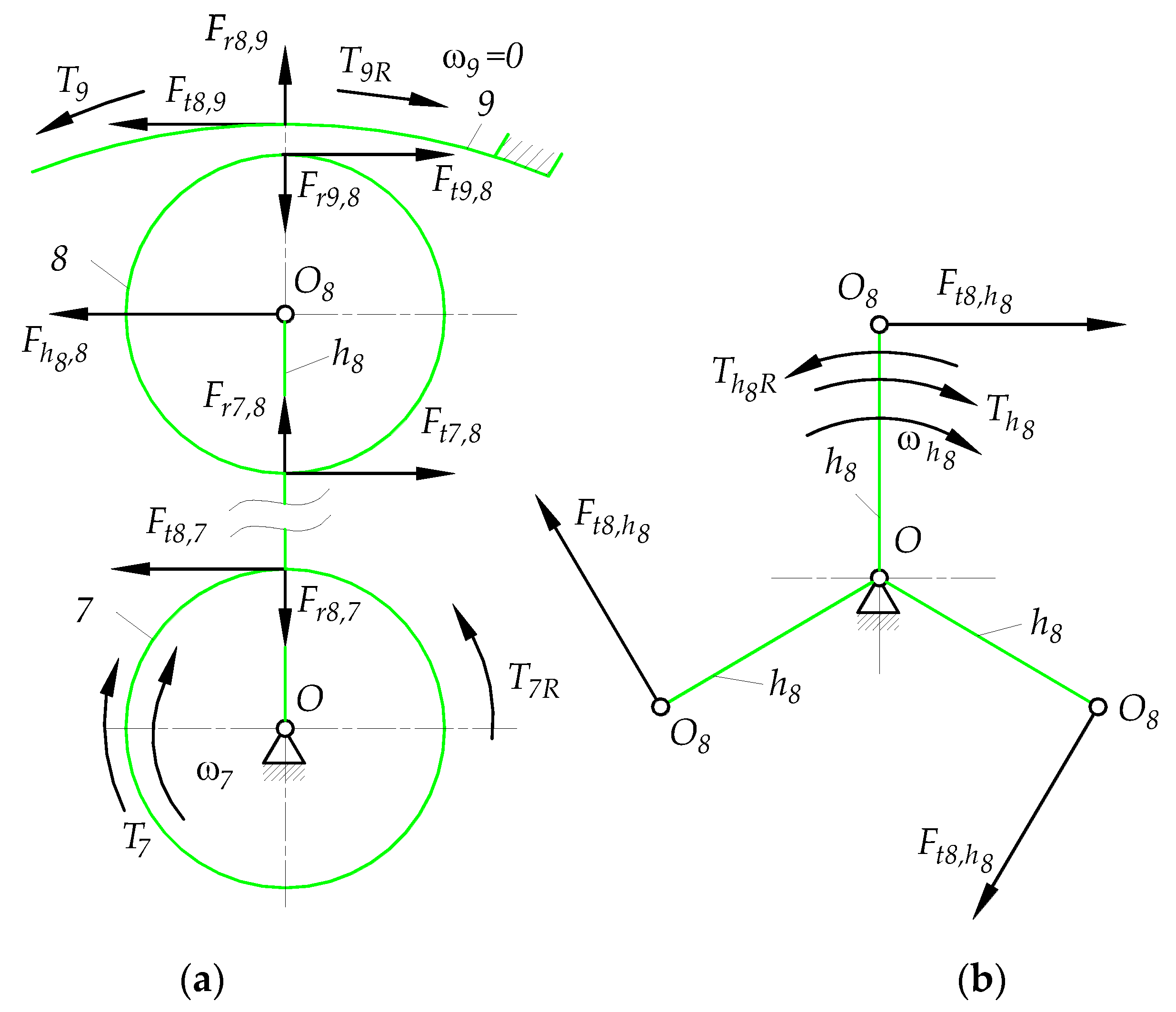 Energies 16 07347 g0a8 Energies 16 07347 g0a8