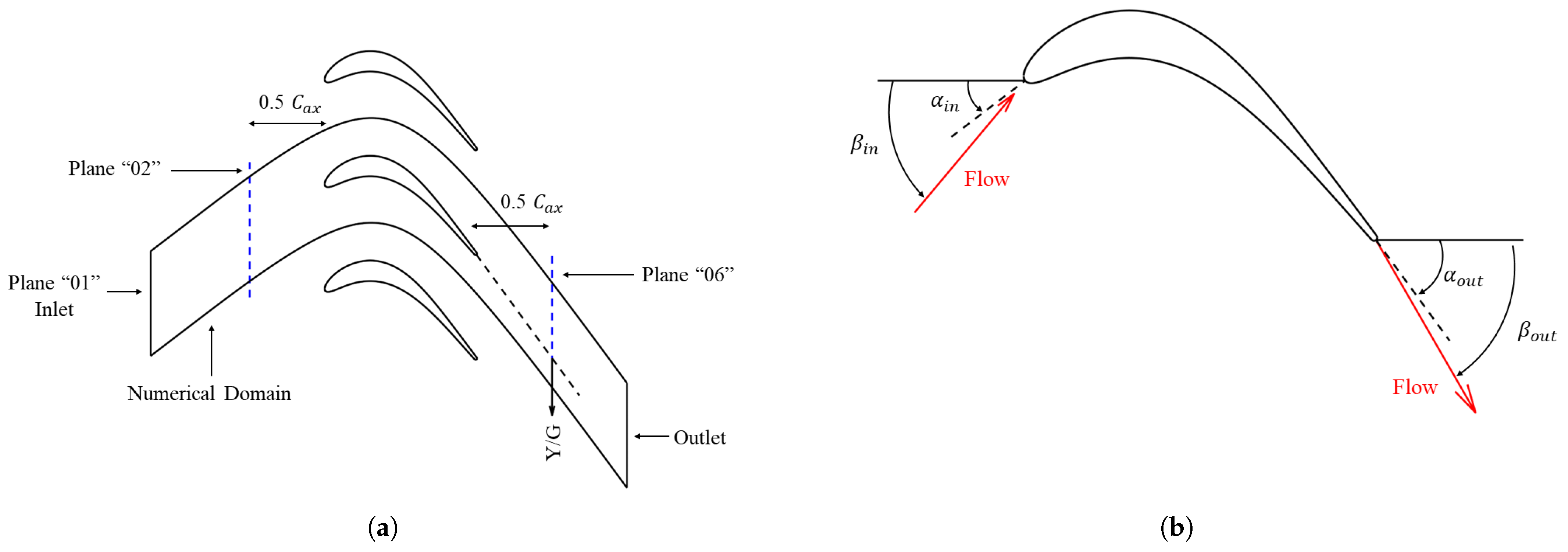 Energies 16 07348 g002