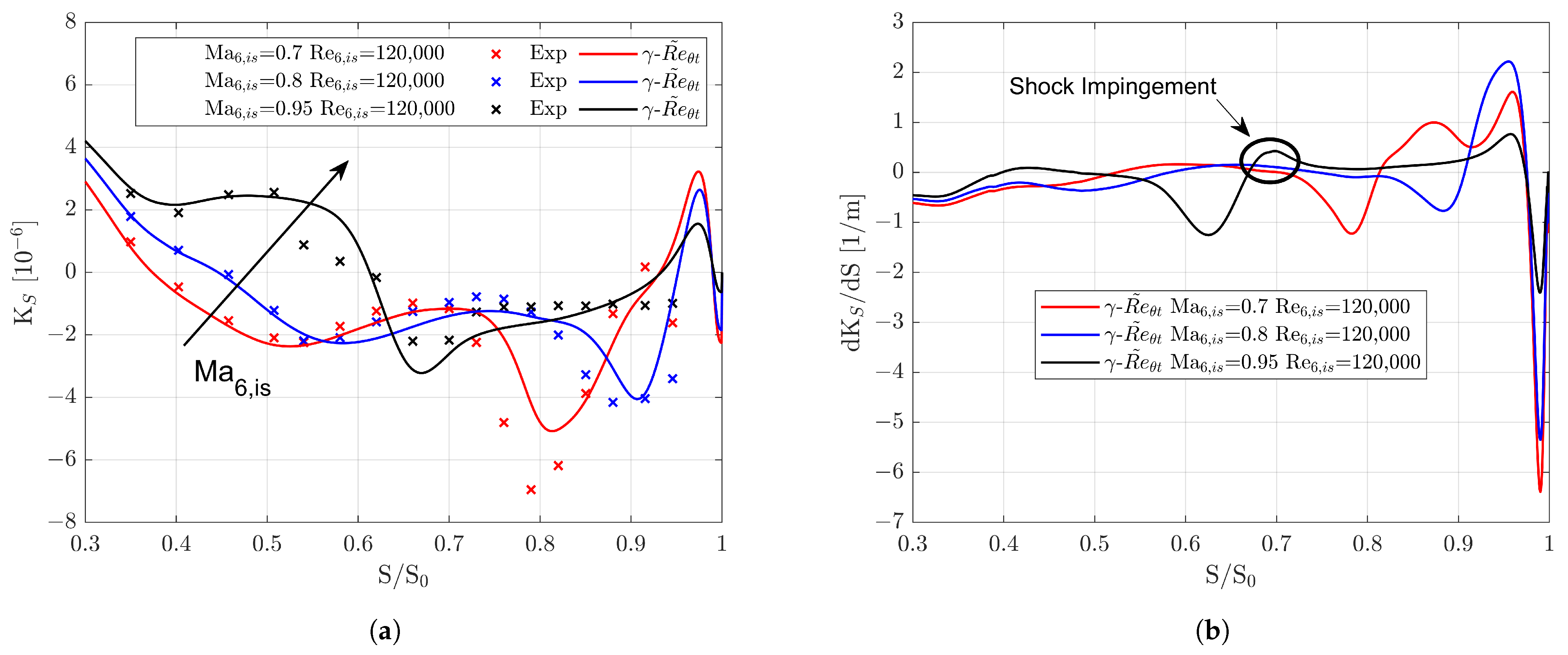 Energies 16 07348 g007