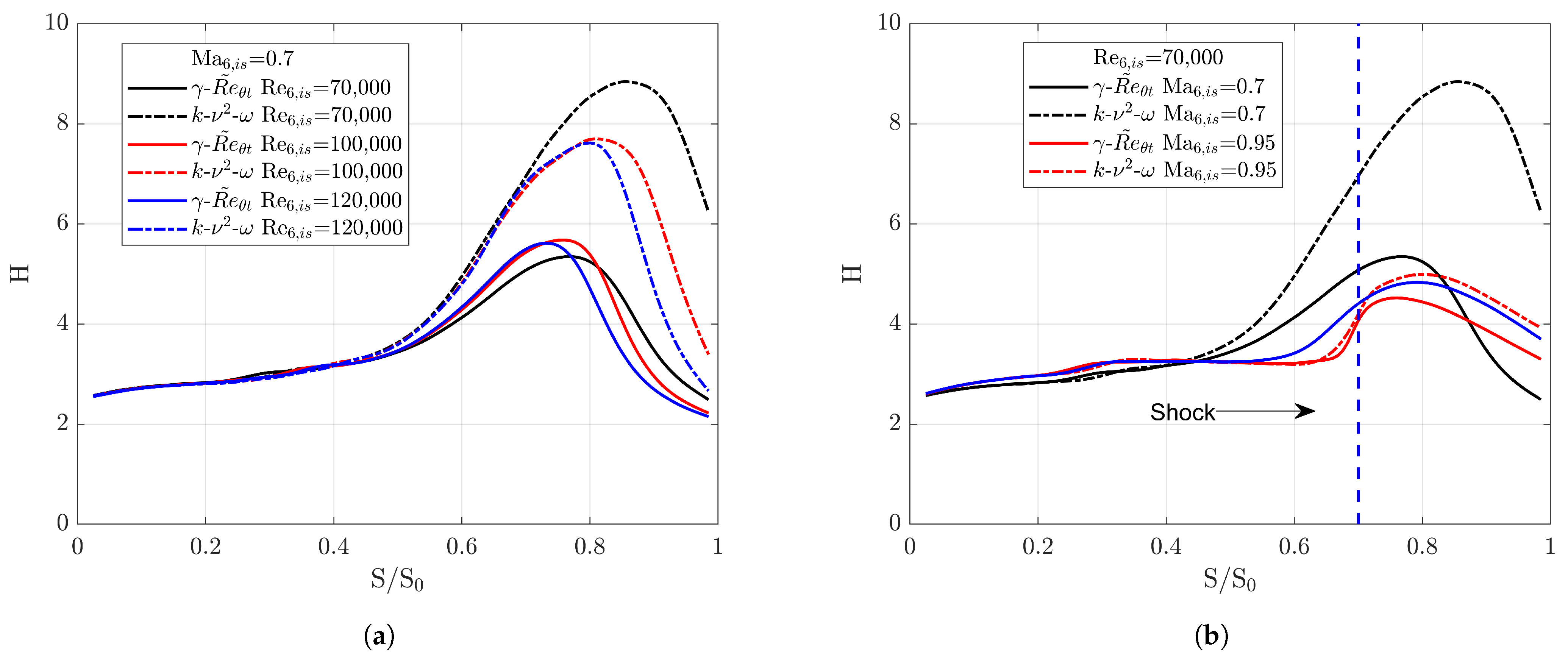 Energies 16 07348 g012