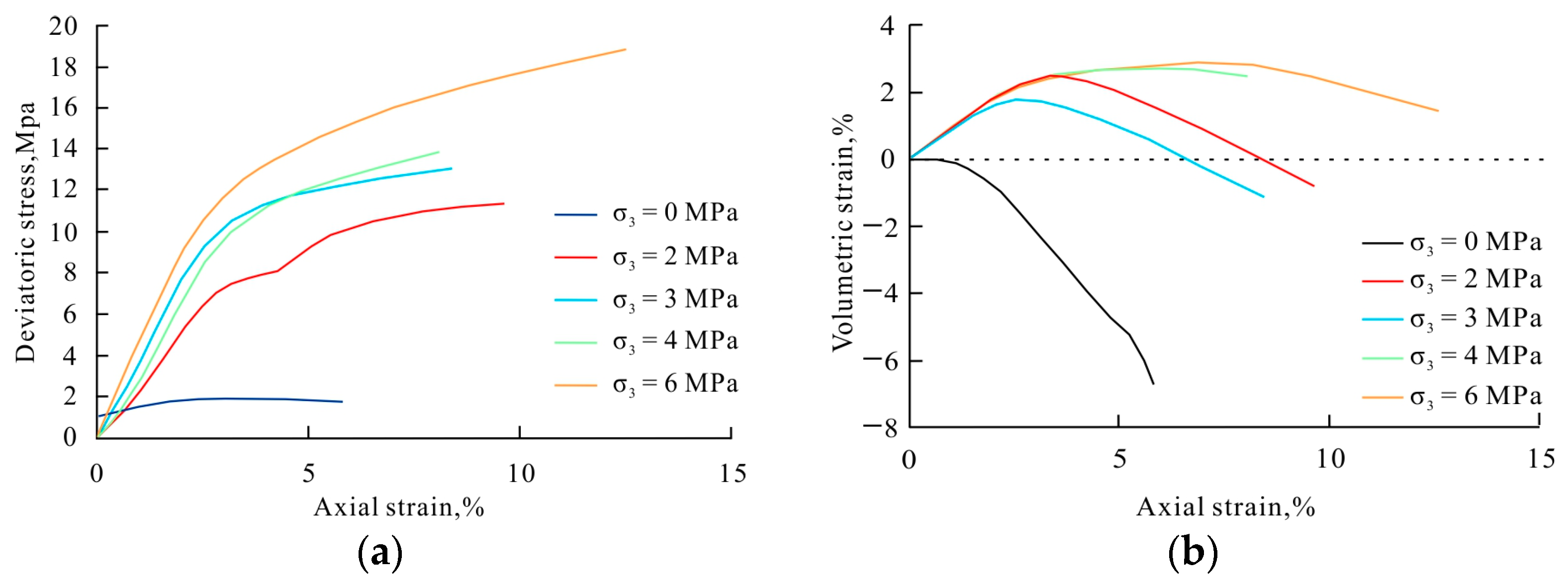 Energies 16 07351 g004