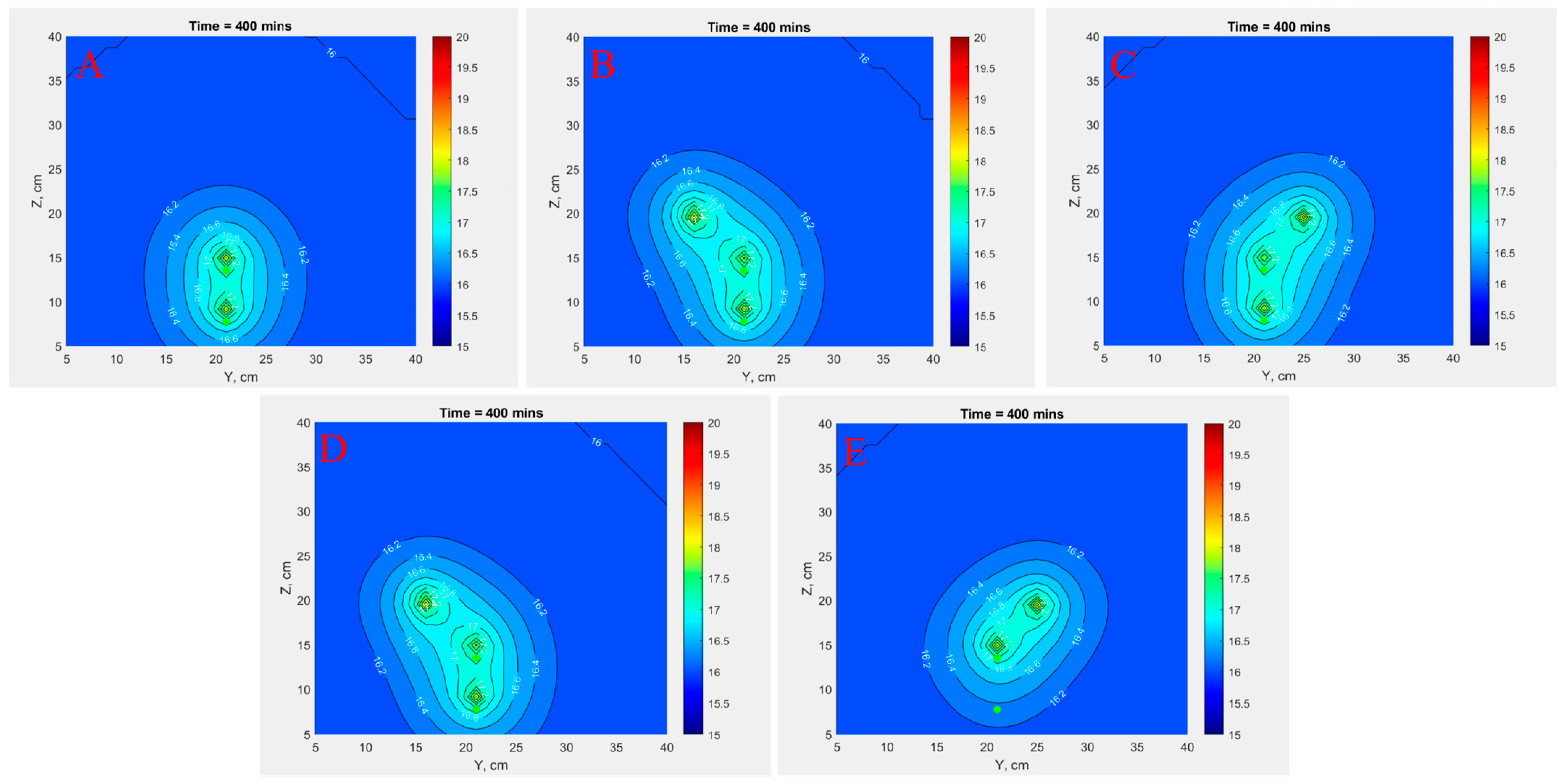 Energies 16 07351 g007