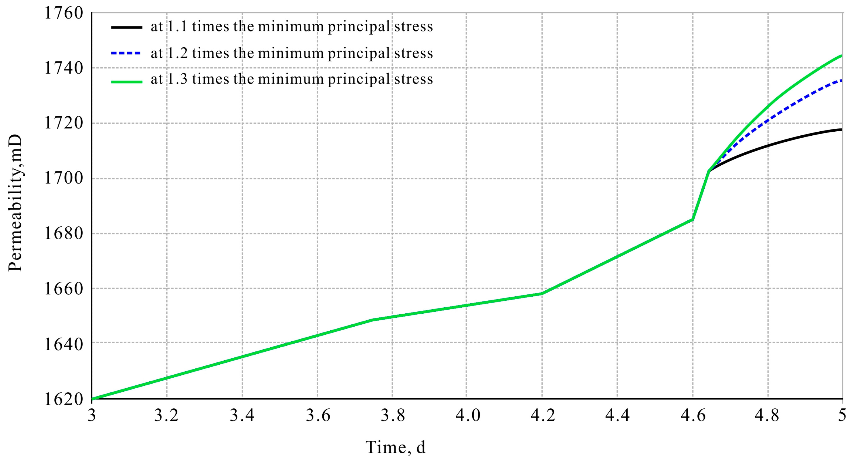 Energies 16 07351 g008