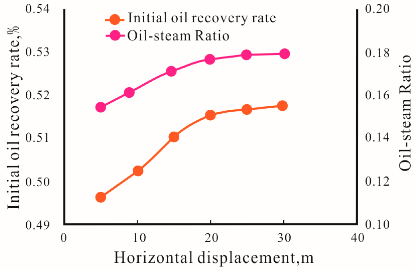 Energies 16 07351 g012