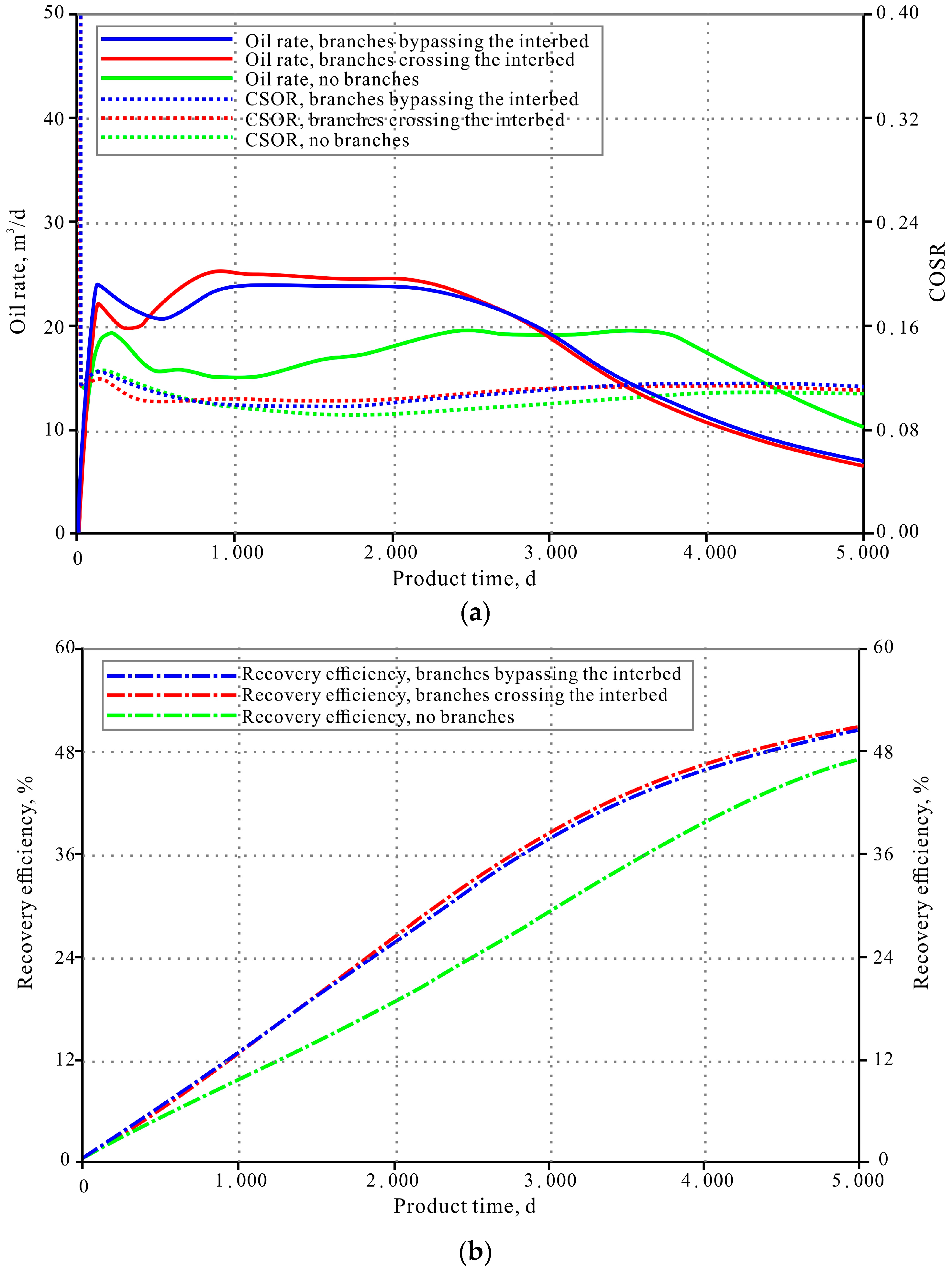 Energies 16 07351 g016
