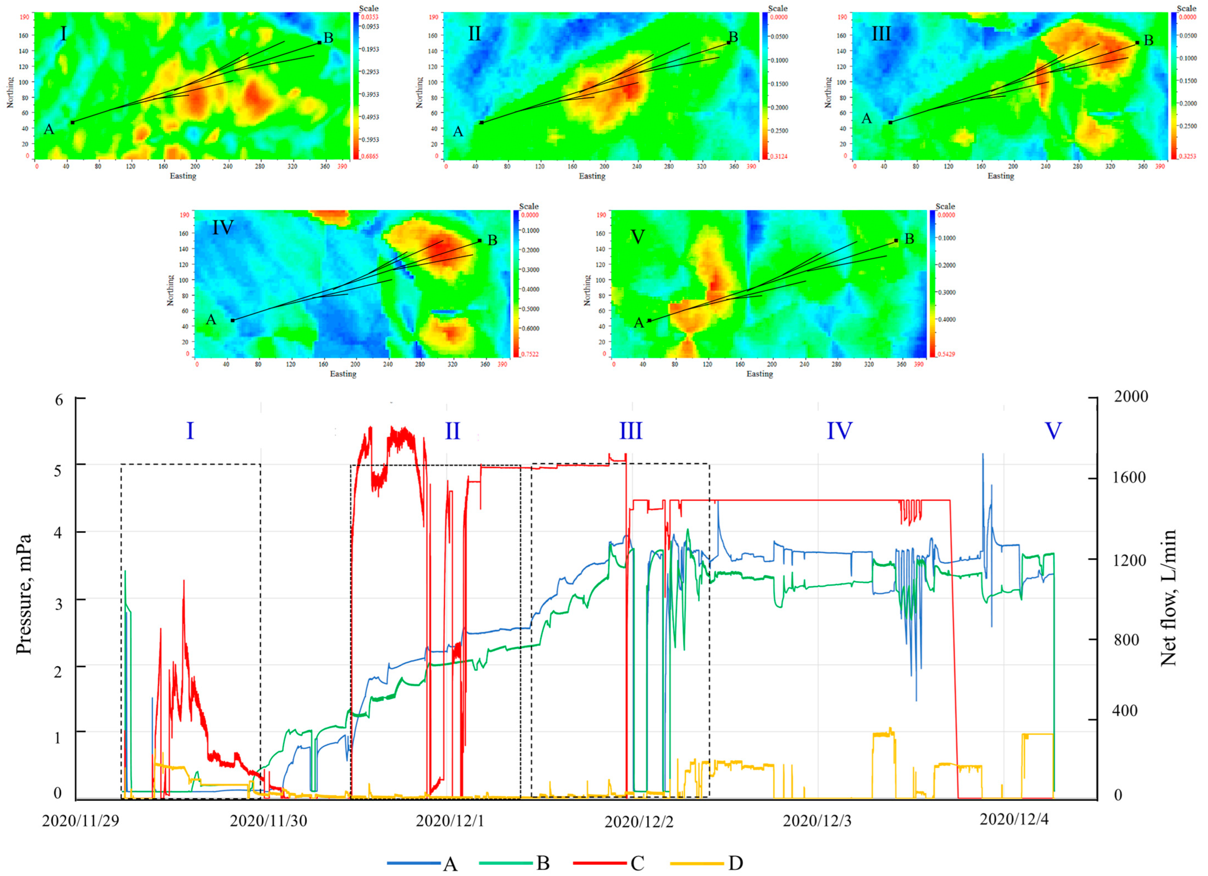 Energies 16 07351 g017