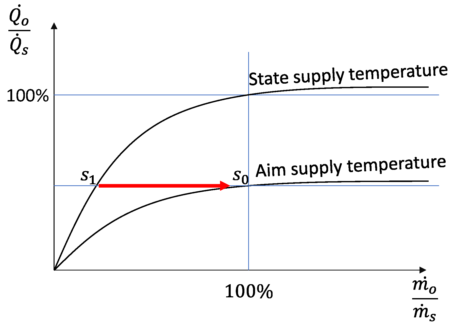 Energies 16 07352 g003