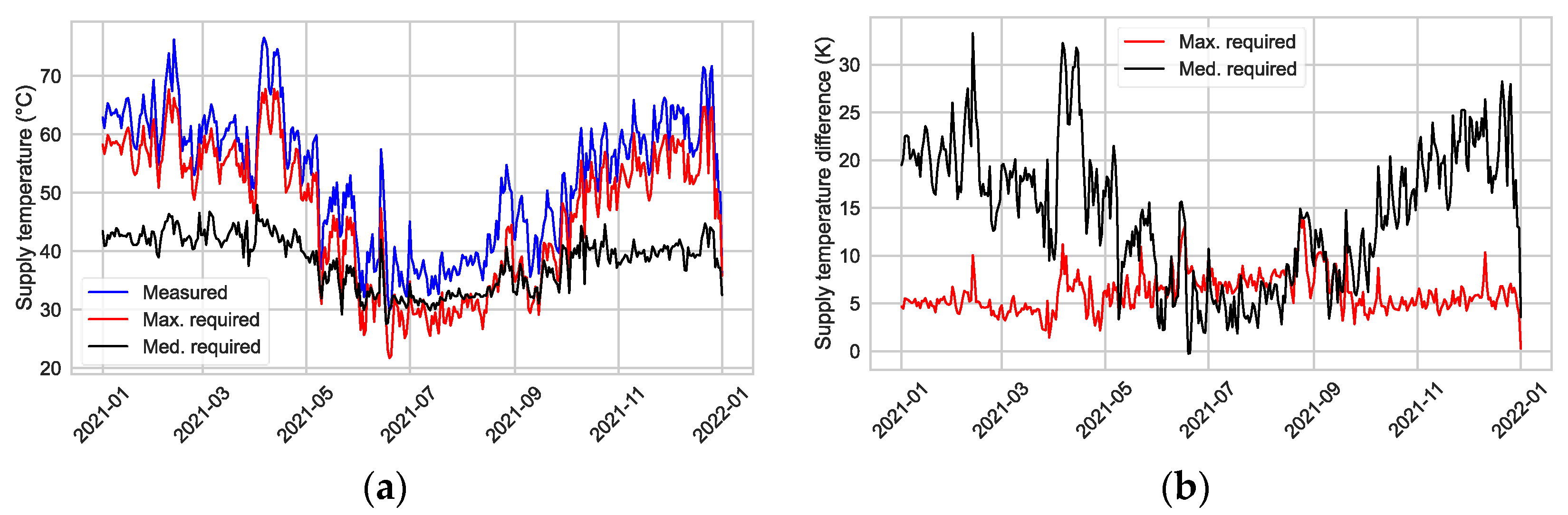Energies 16 07352 g010