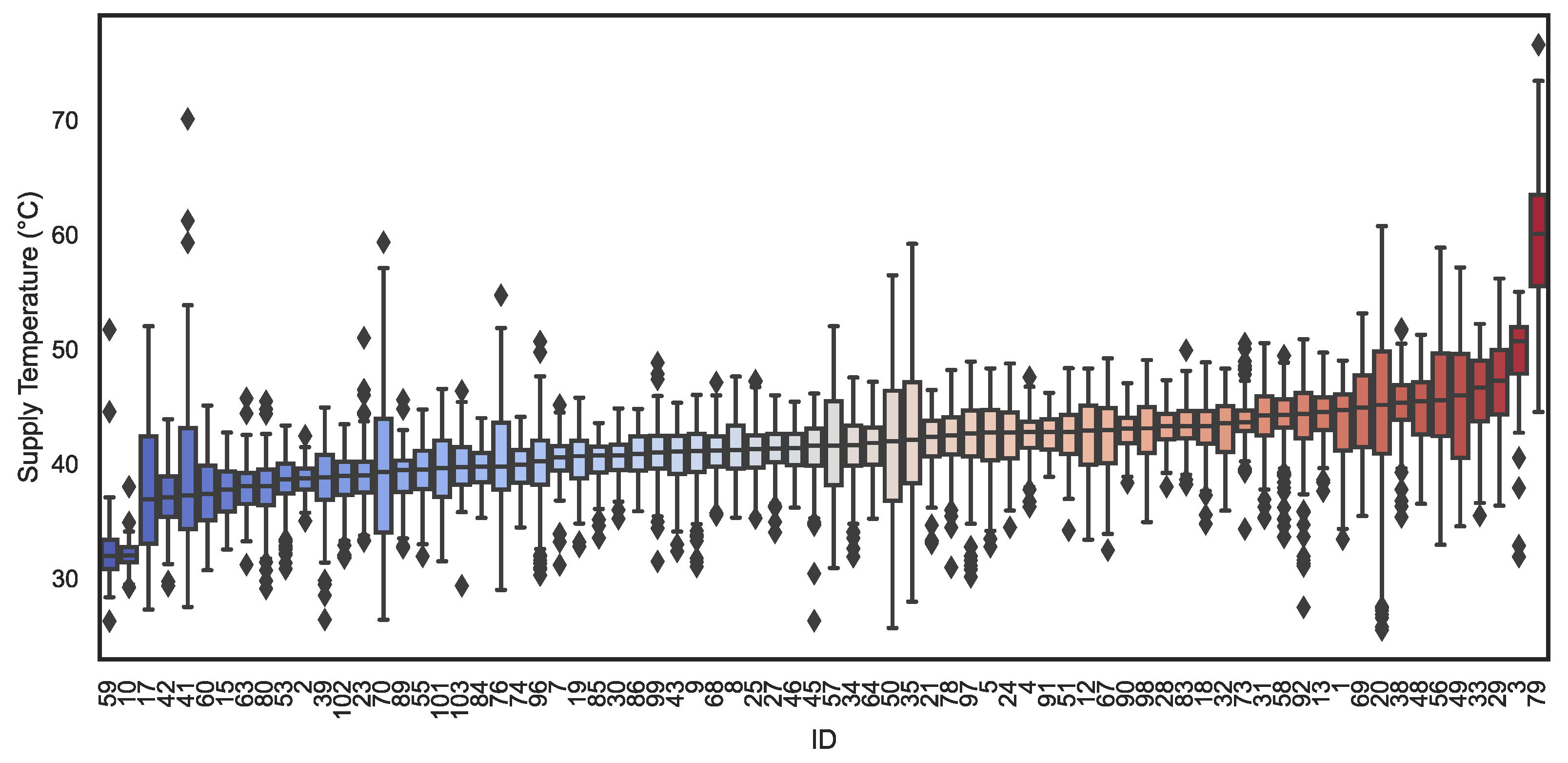 Energies 16 07352 g011
