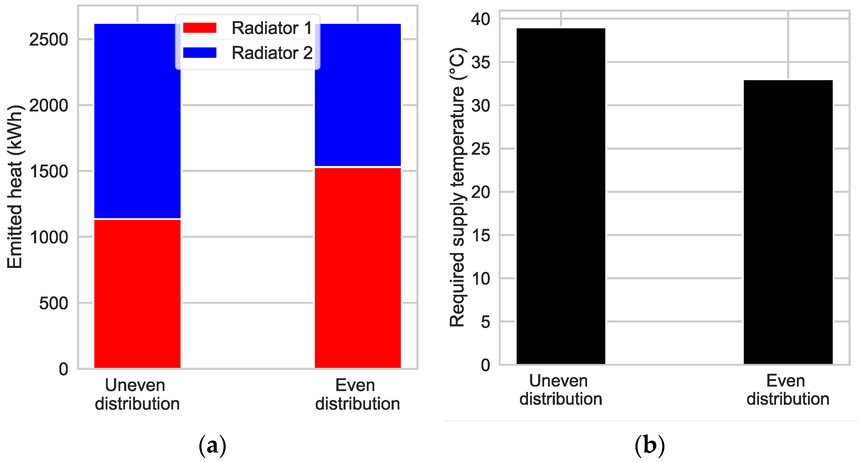 Energies 16 07352 g013