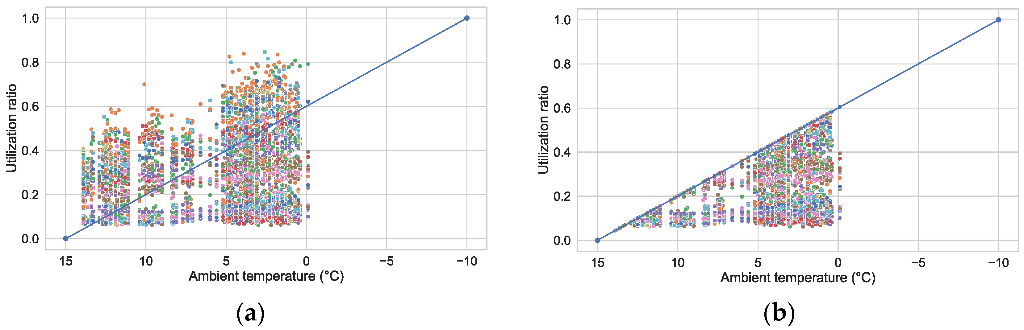 Energies 16 07352 g014