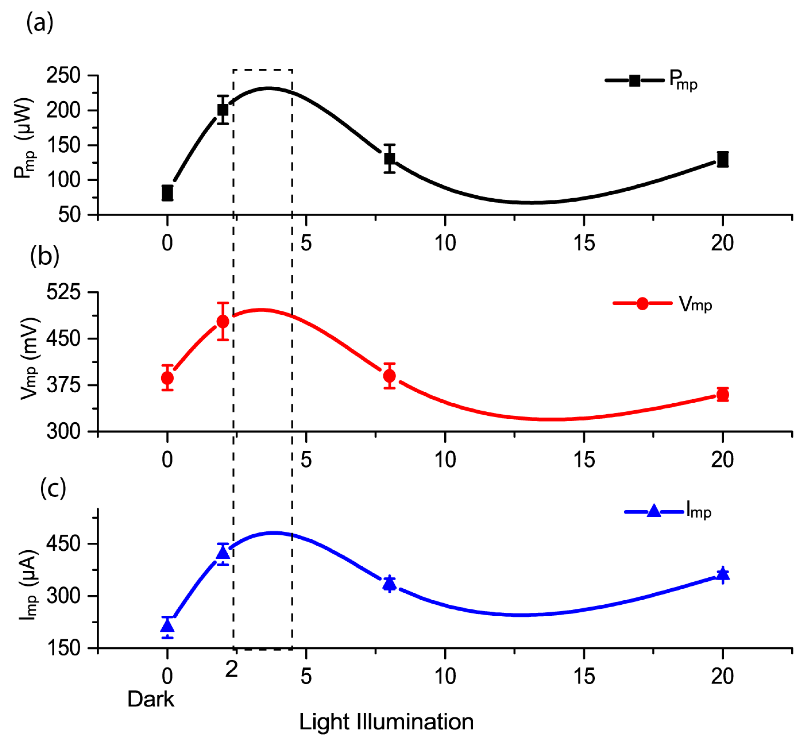 Energies 16 07353 g008