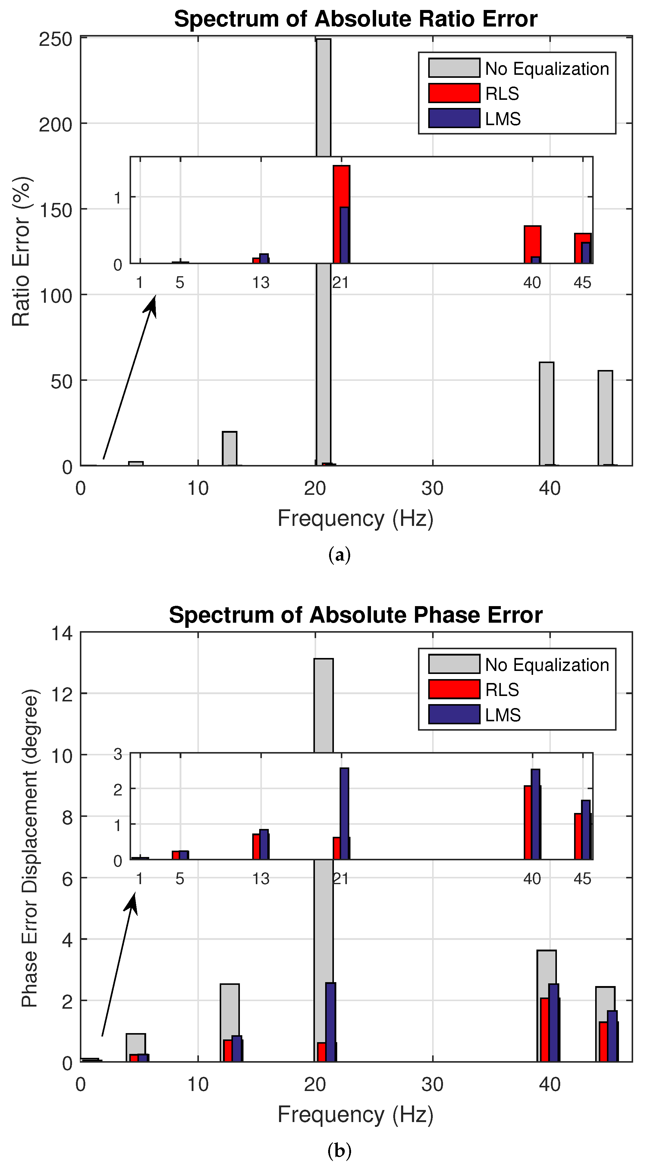 Energies 16 07354 g008
