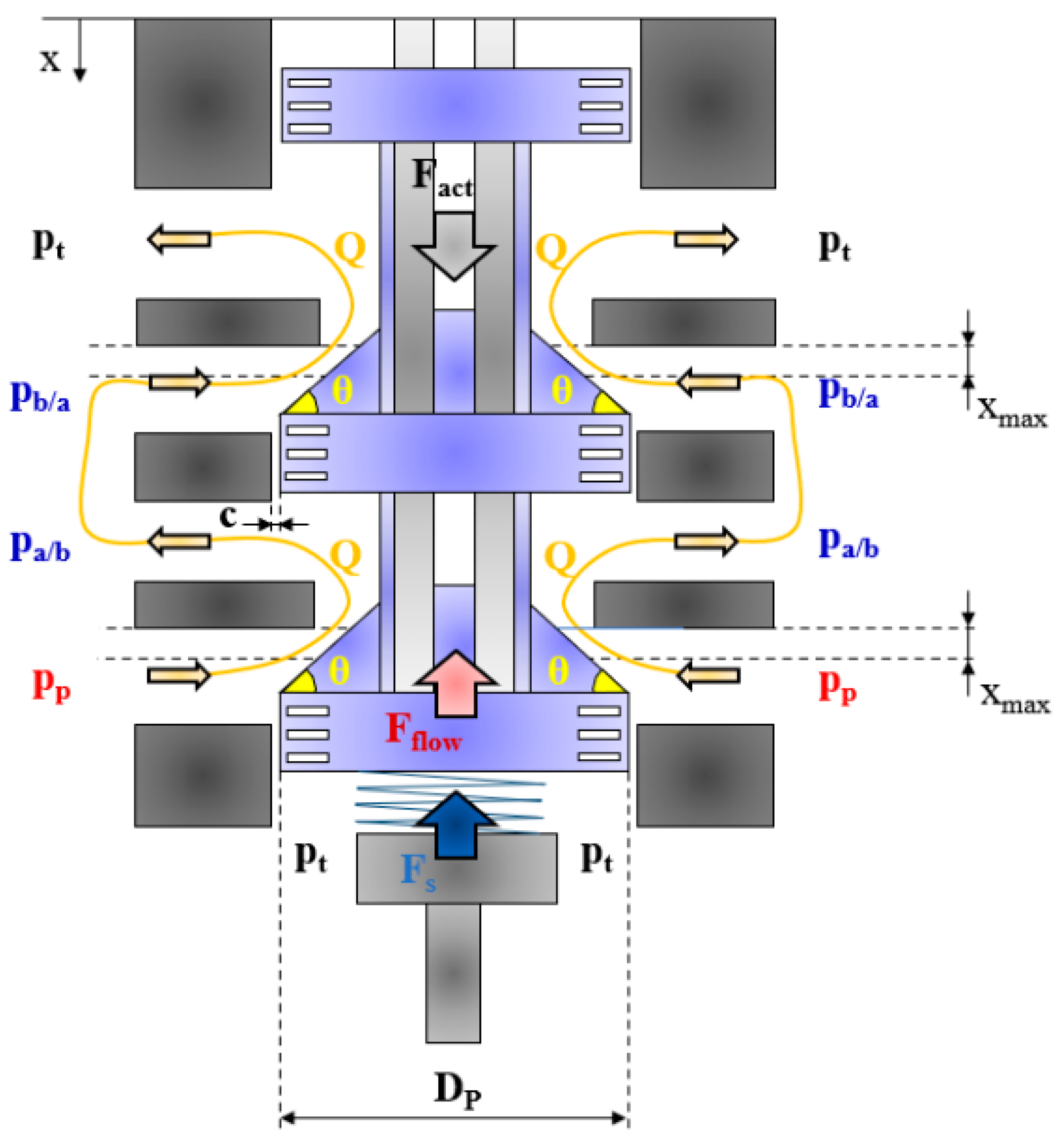 Energies 16 07355 g003