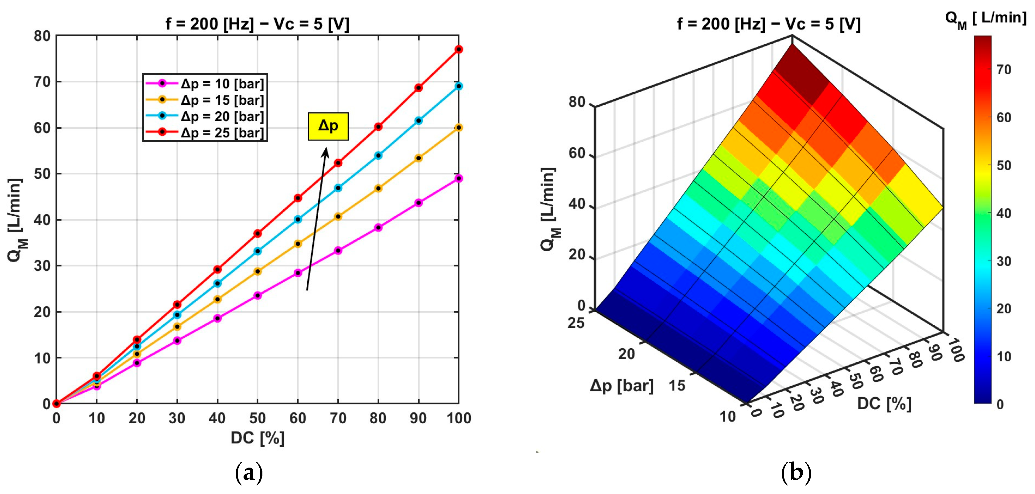 Energies 16 07355 g010