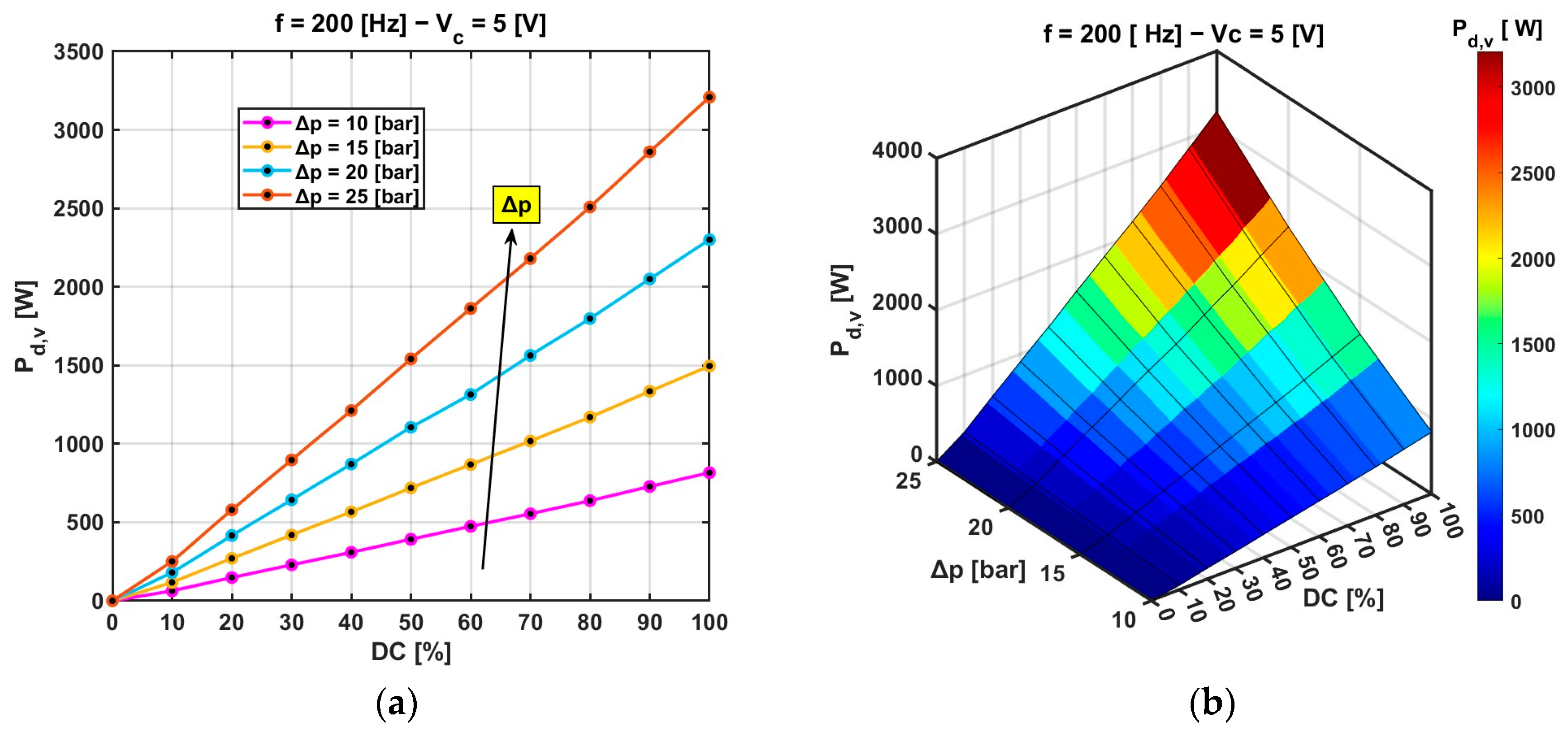 Energies 16 07355 g011