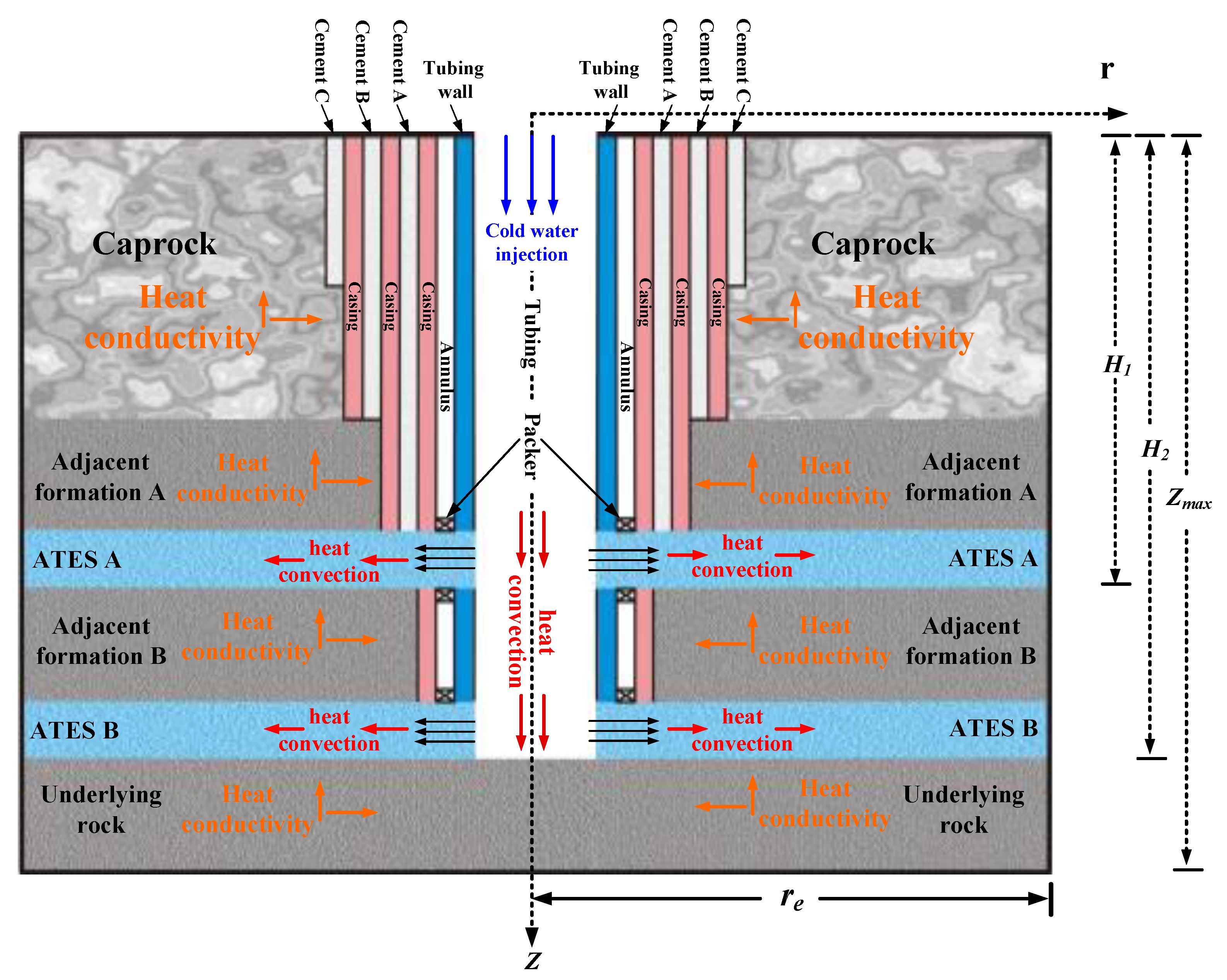 Energies 16 07358 g001