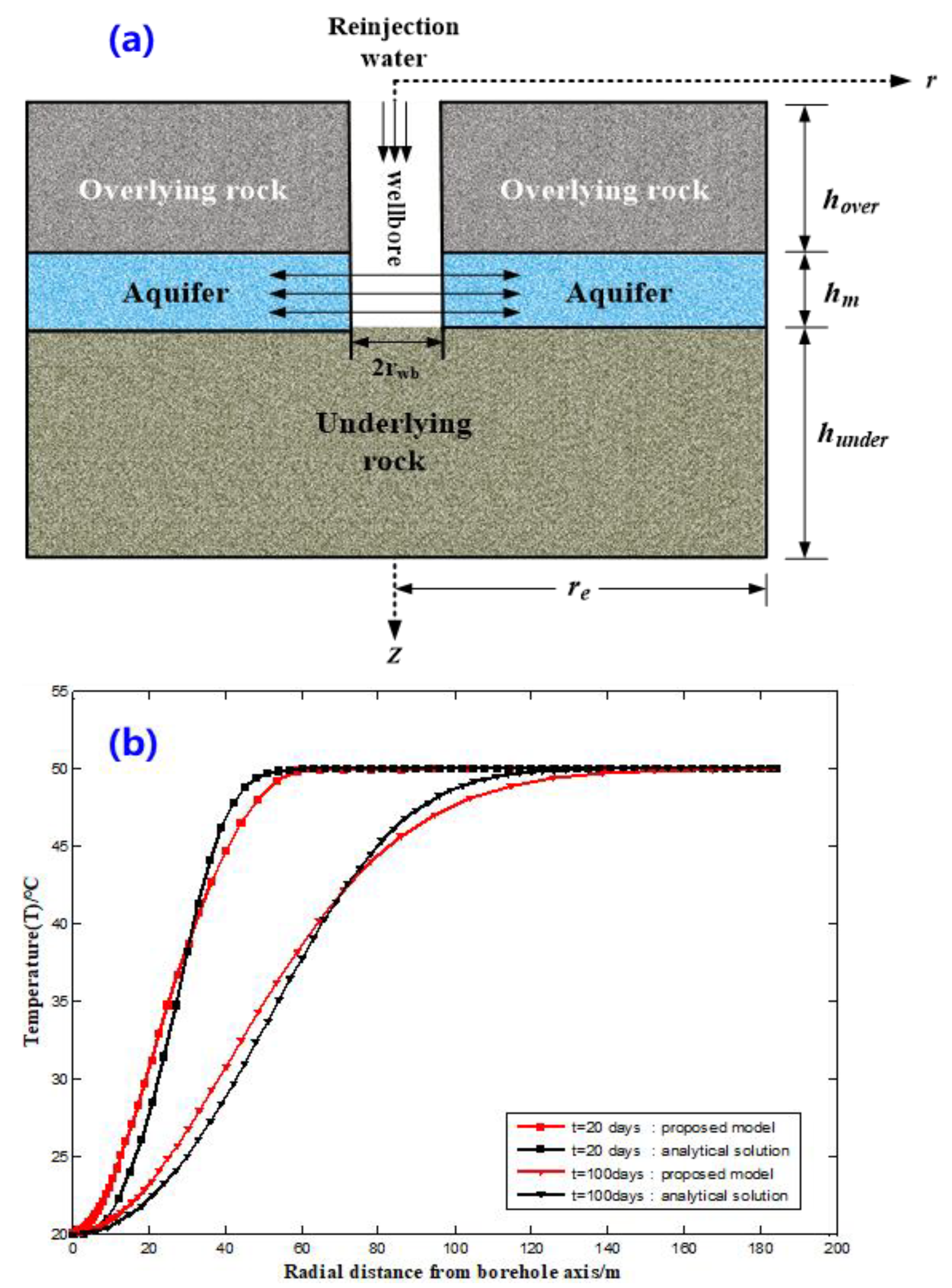 Energies 16 07358 g002