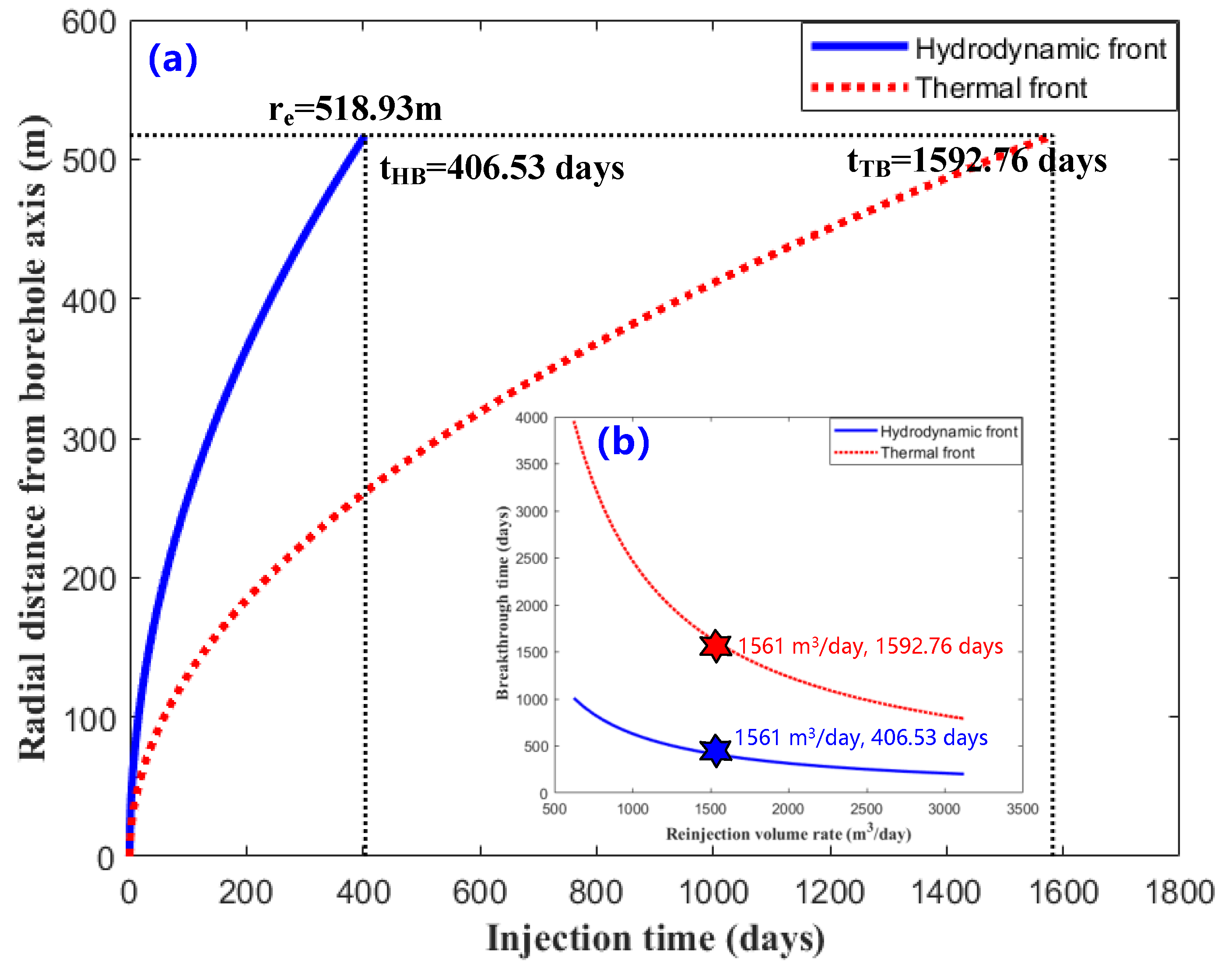 Energies 16 07358 g003