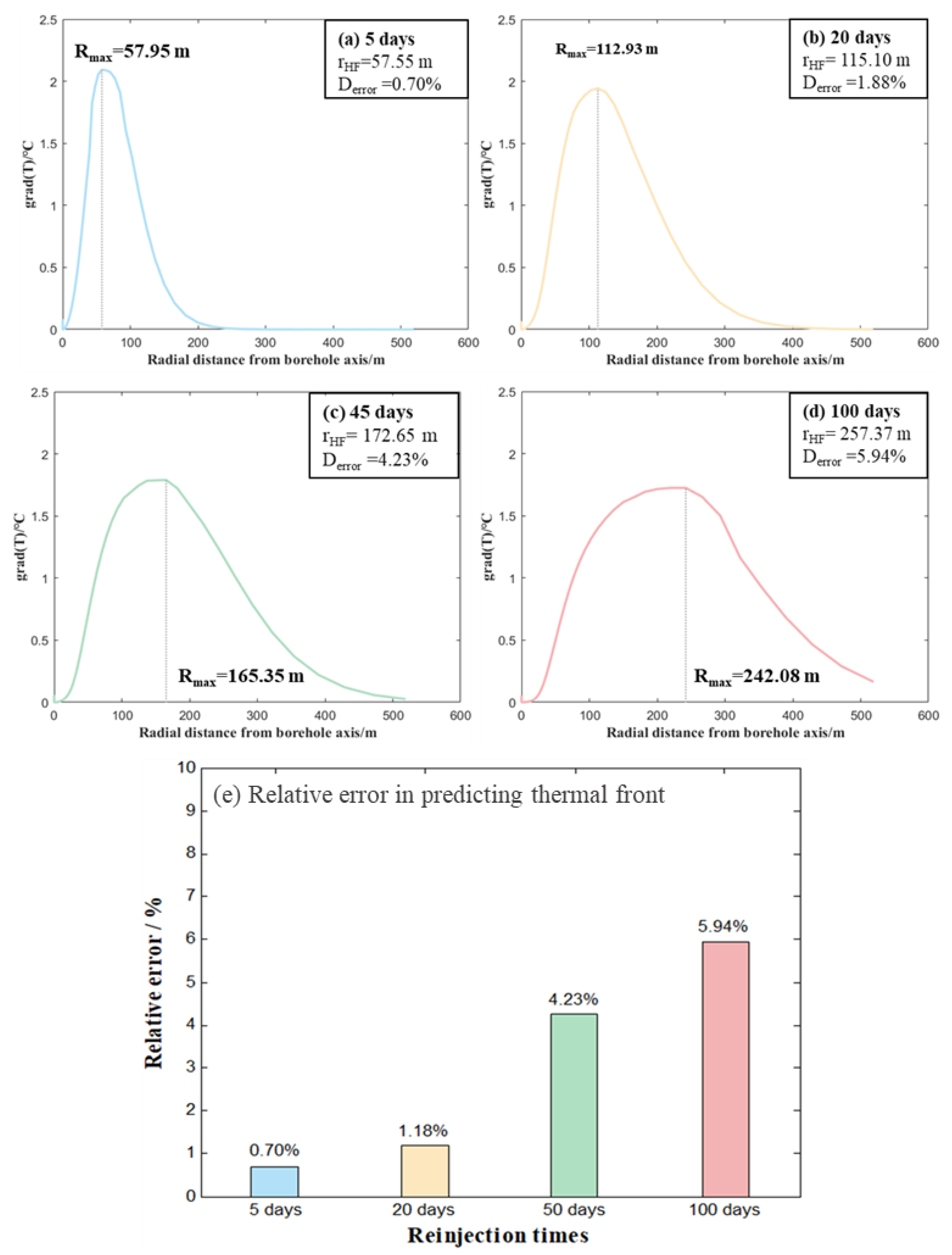 Energies 16 07358 g004