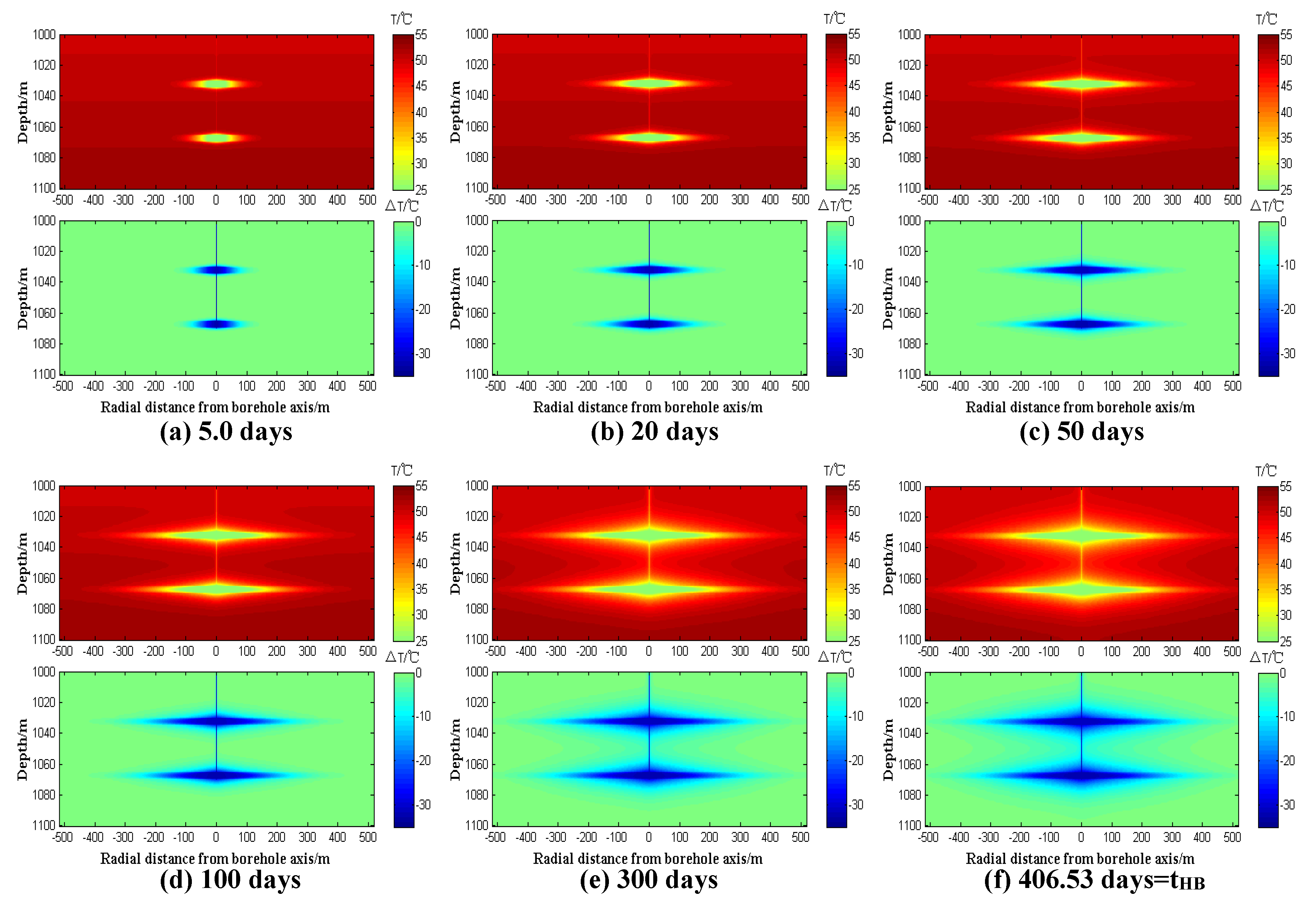 Energies 16 07358 g006a