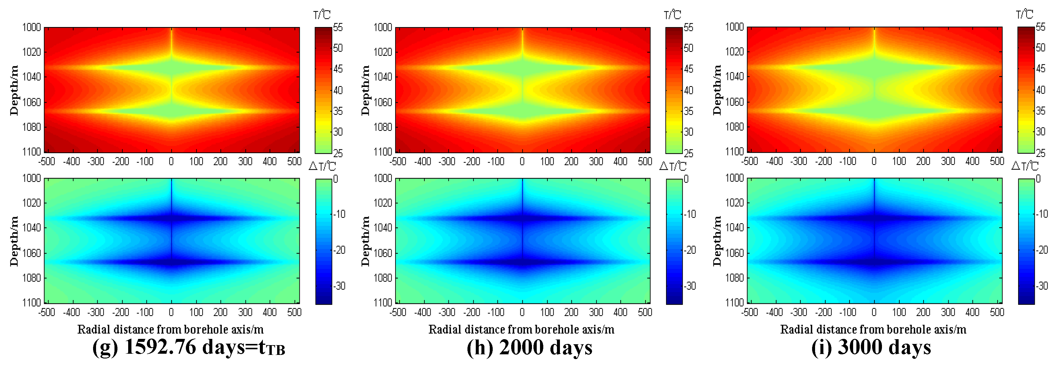 Energies 16 07358 g006b