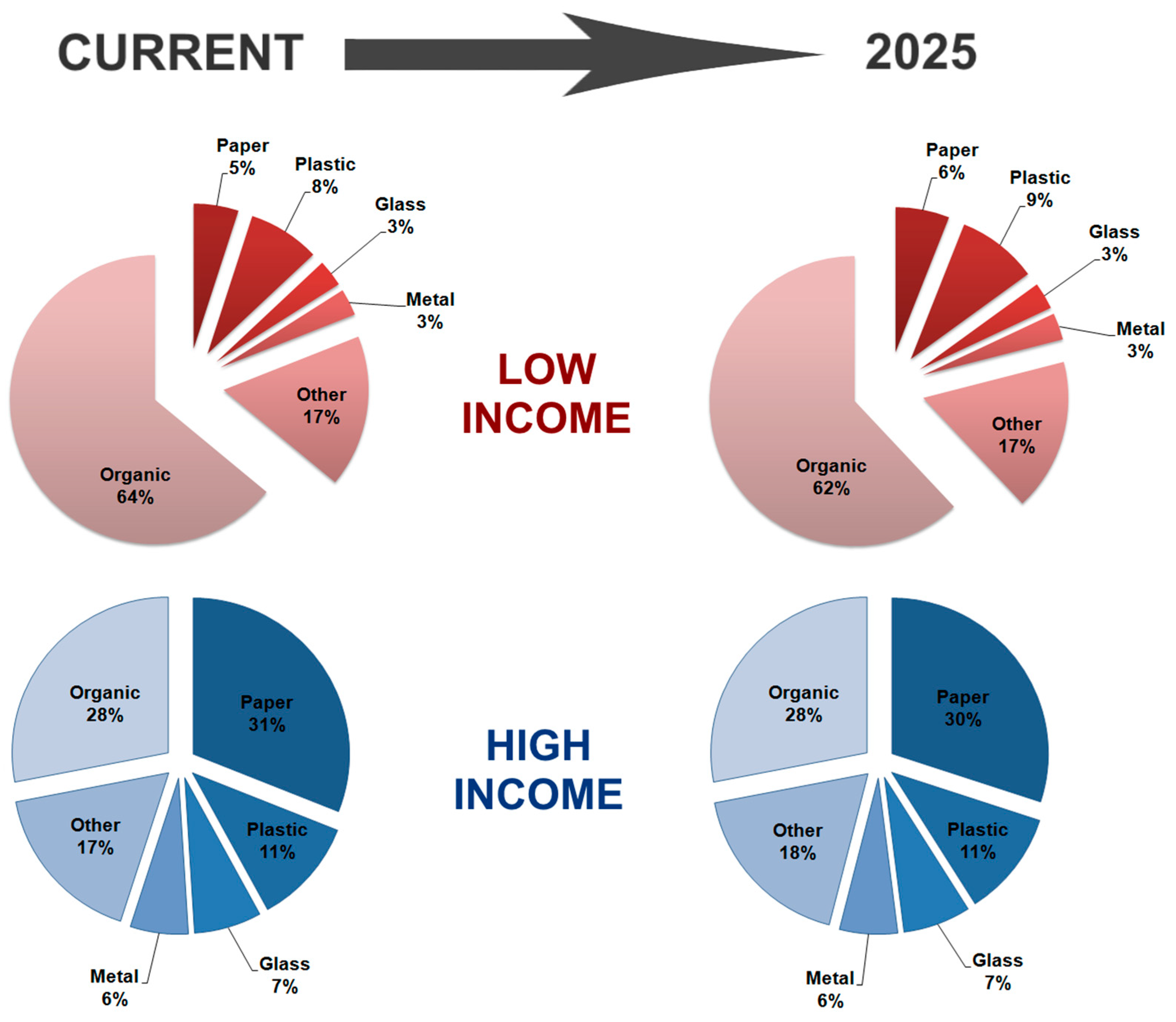Energies 16 07359 g001