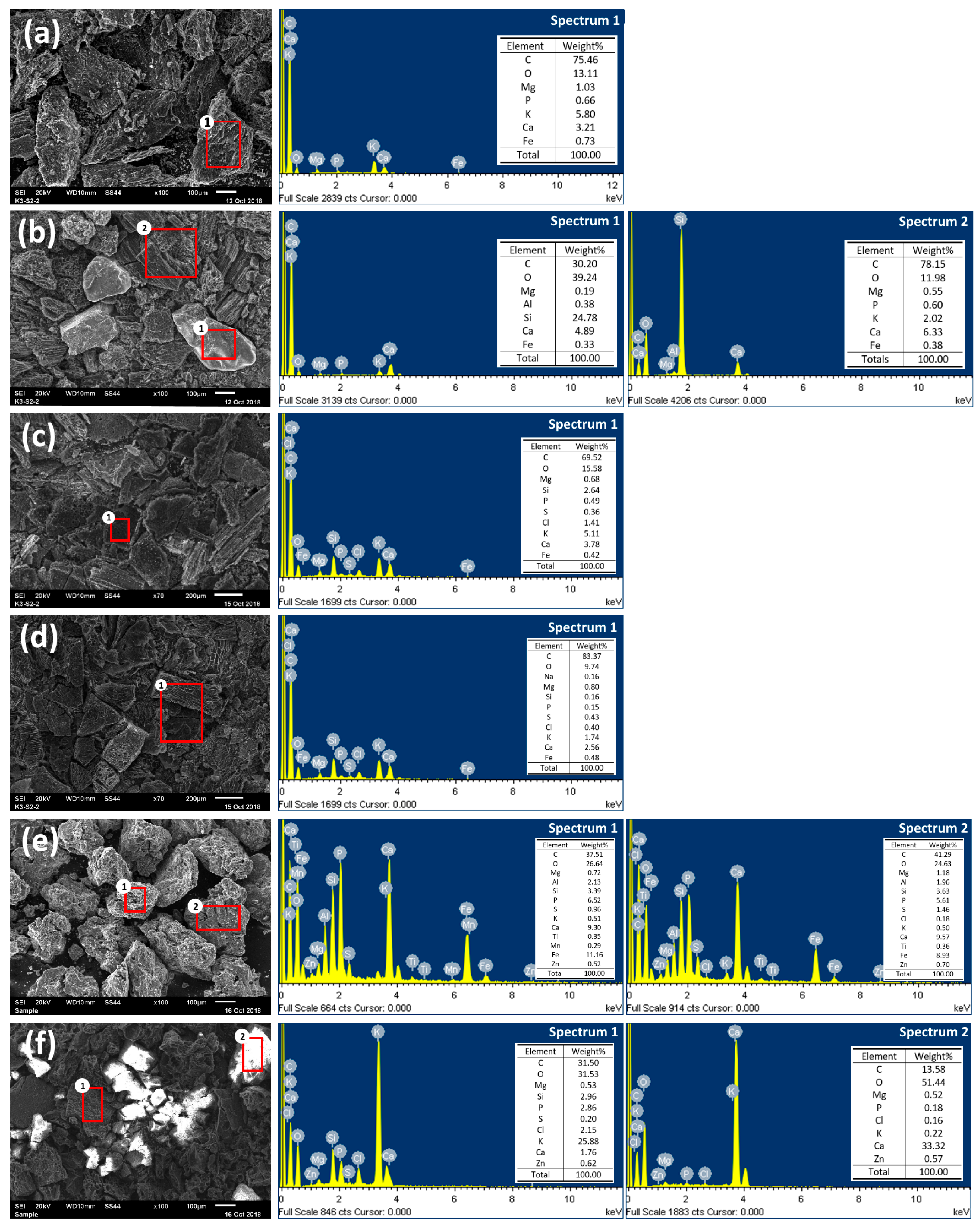 Energies 16 07359 g008