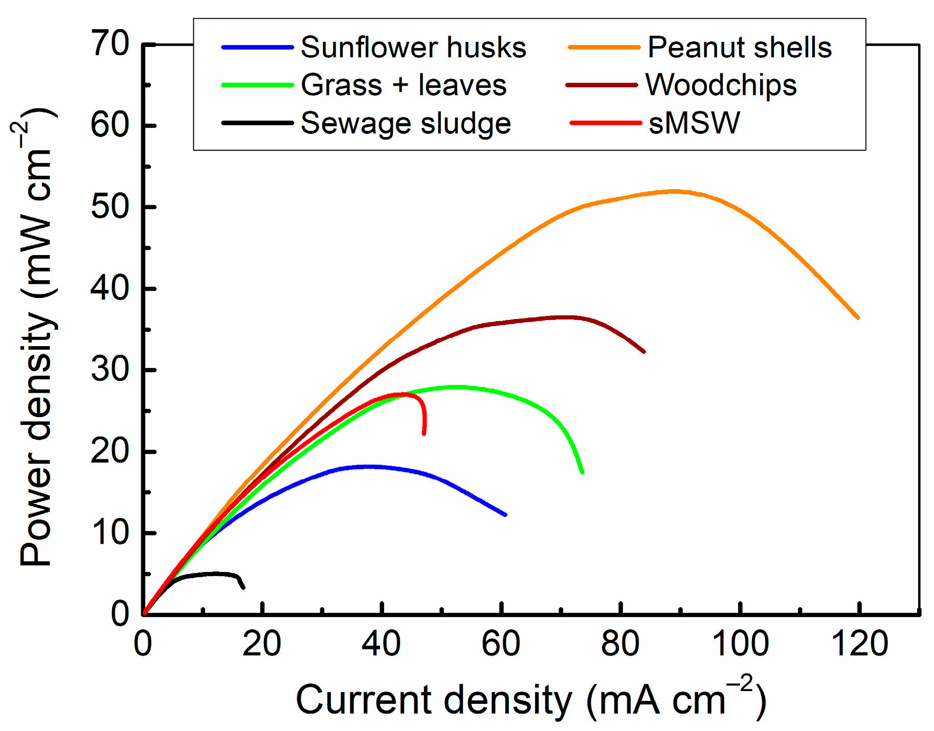 Energies 16 07359 g012