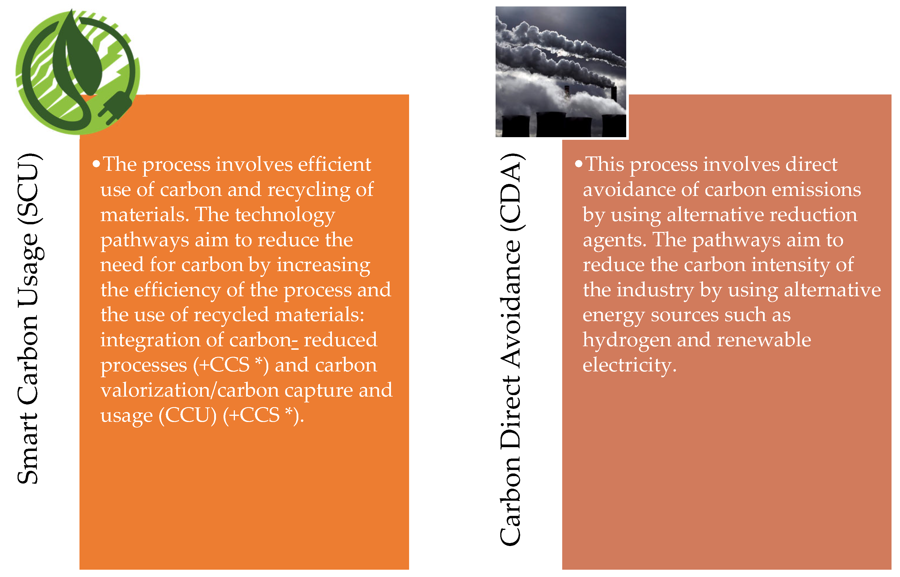 Energies 16 07360 g004