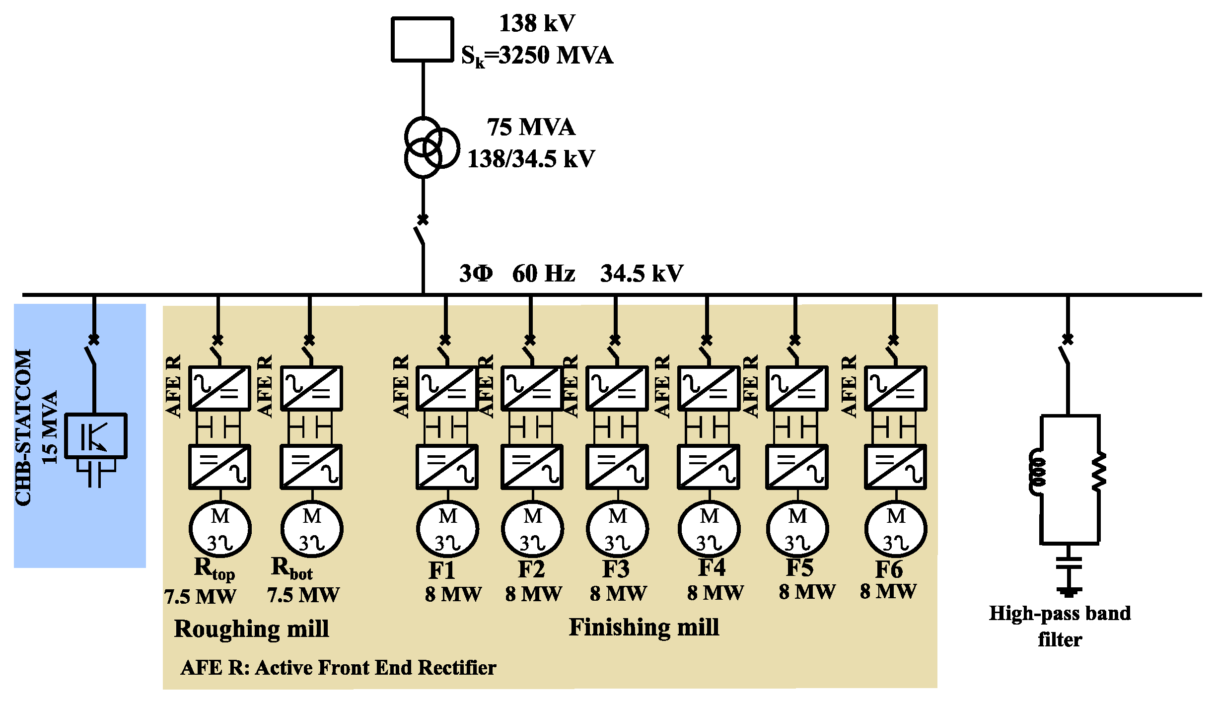 Energies 16 07360 g011